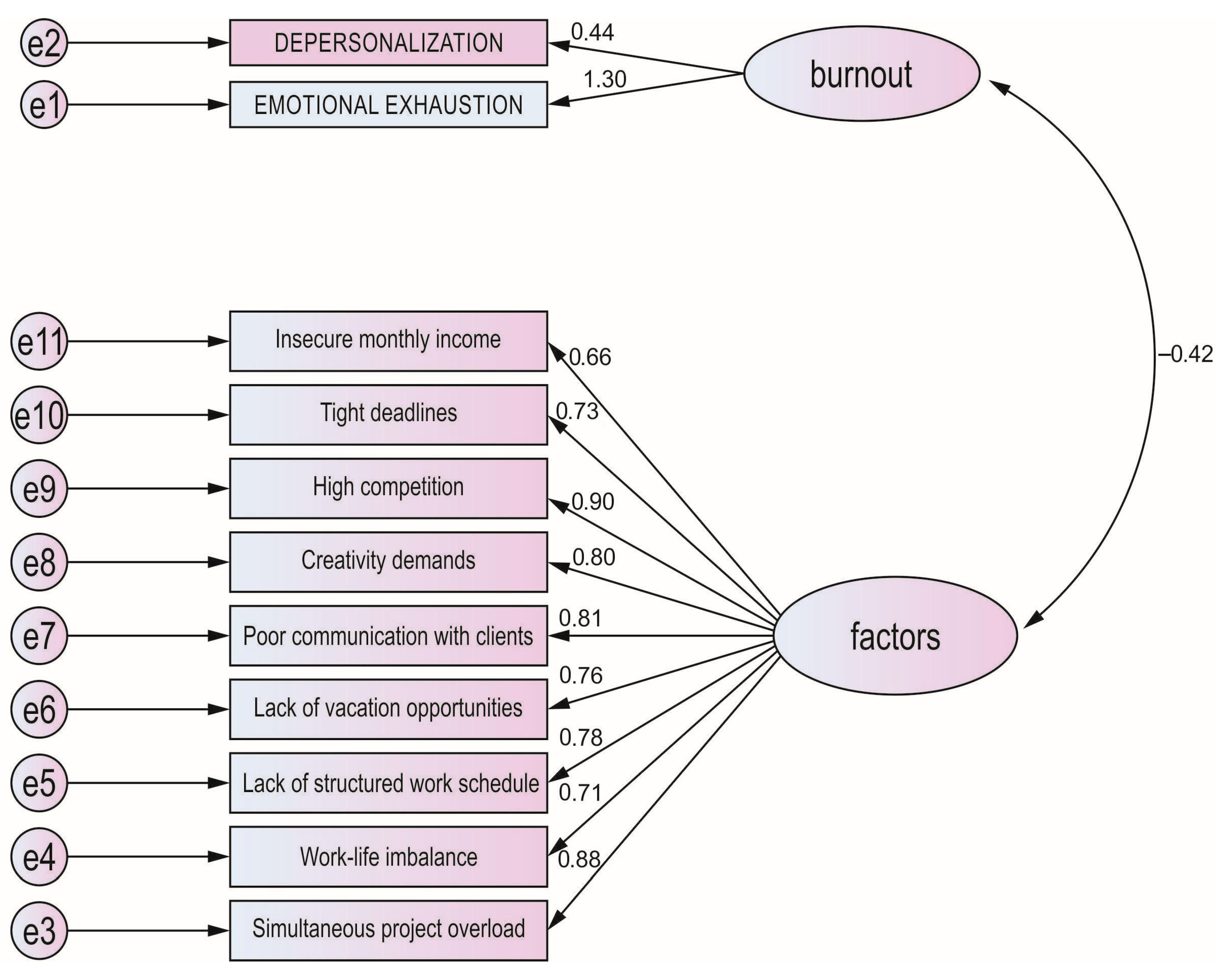 Psychiatryint 06 00095 g002