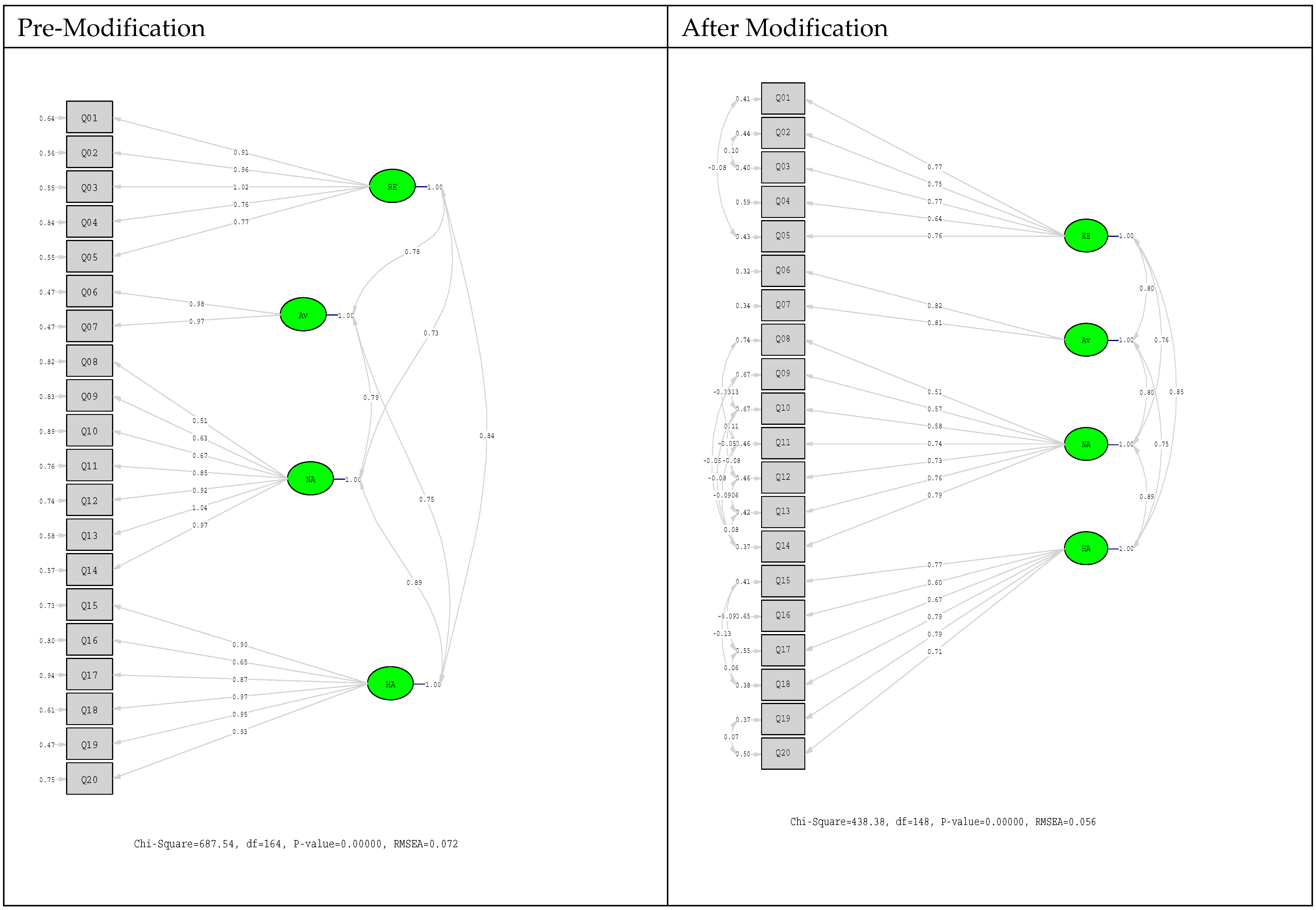 Psychiatryint 06 00102 g004 Psychiatryint 06 00102 g004