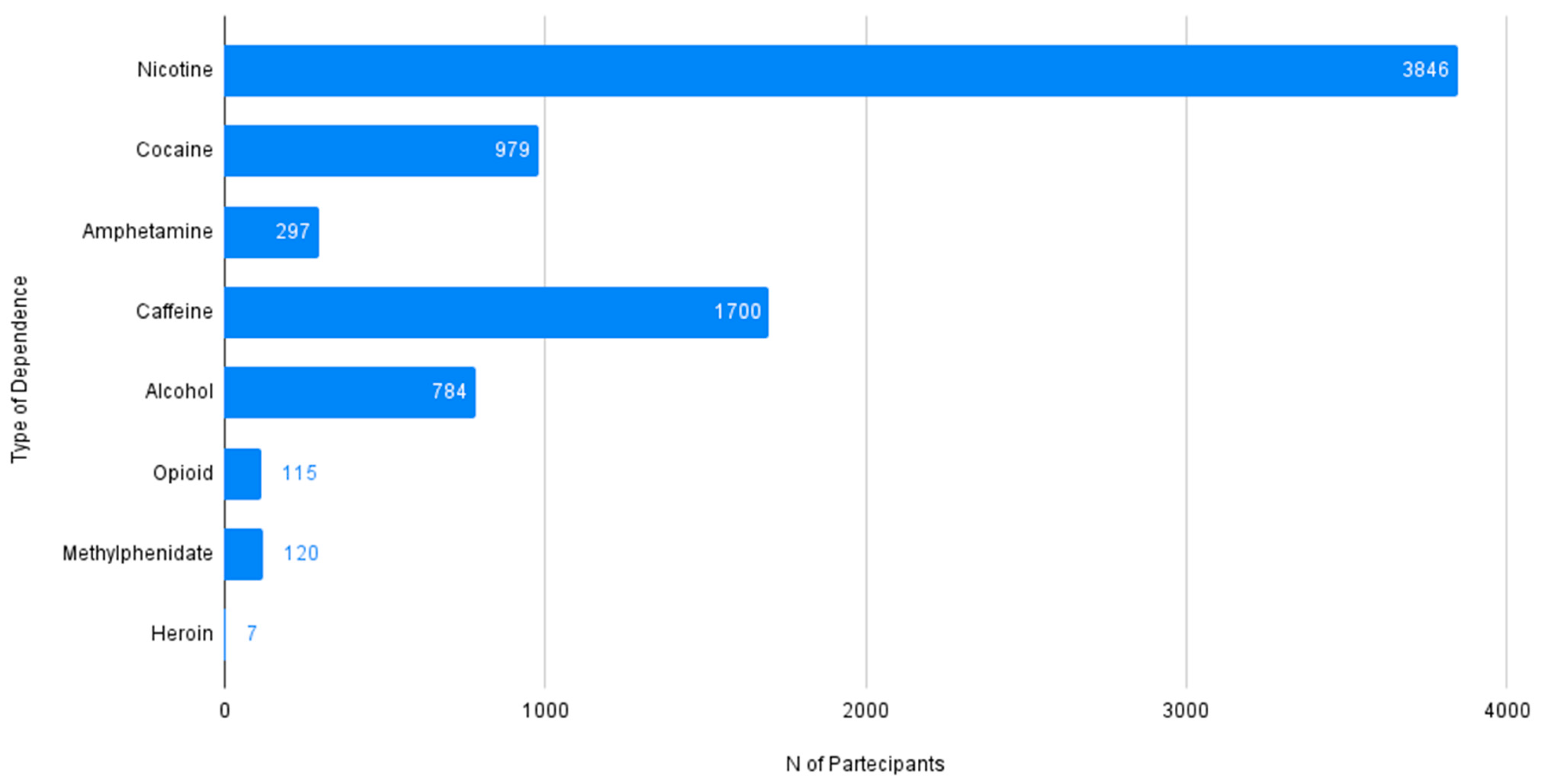 Psychiatryint 06 00121 g002