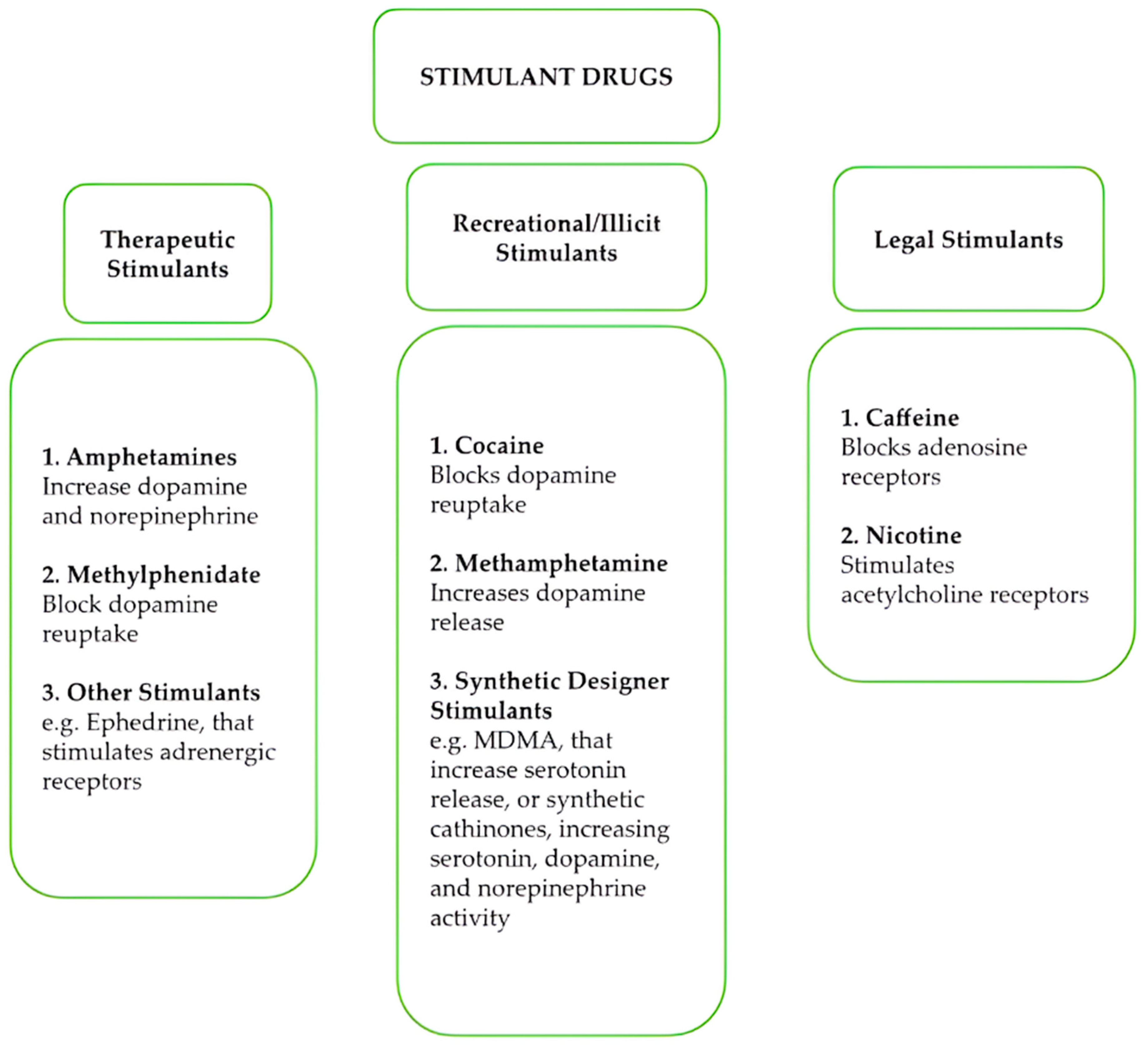 Psychiatryint 06 00121 sch001