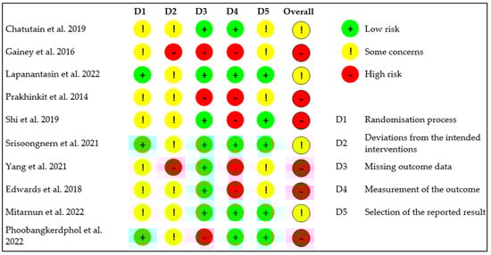 Psychiatryint 06 00122 g002