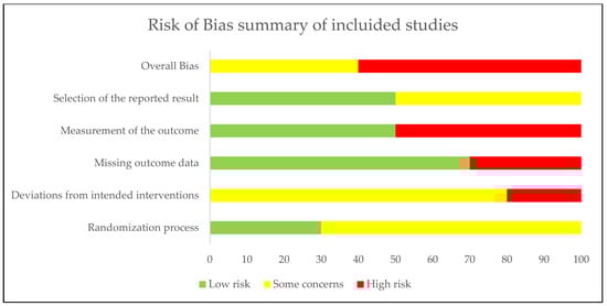 Psychiatryint 06 00122 g003