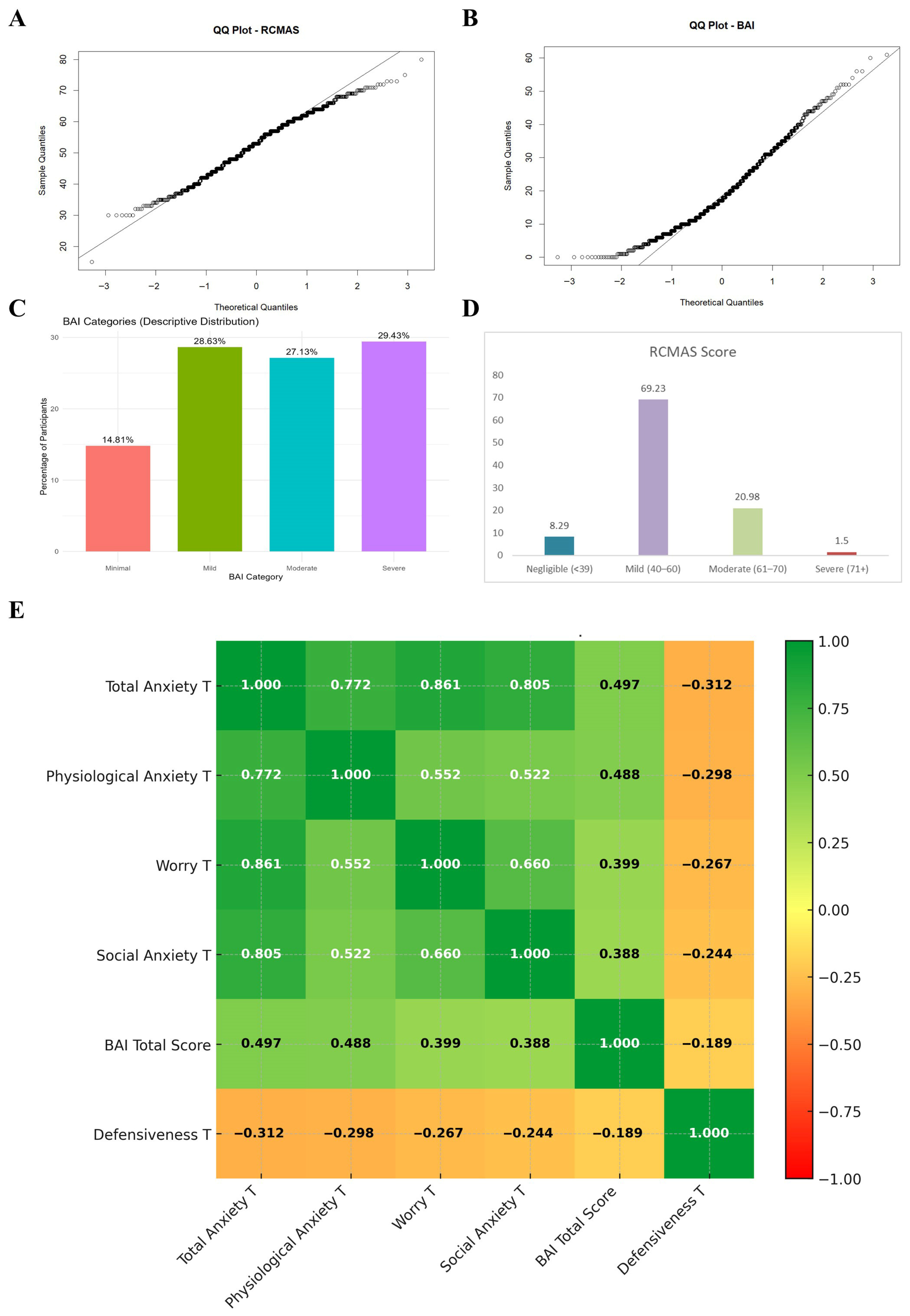Psychiatryint 07 00045 g001 Psychiatryint 07 00045 g001