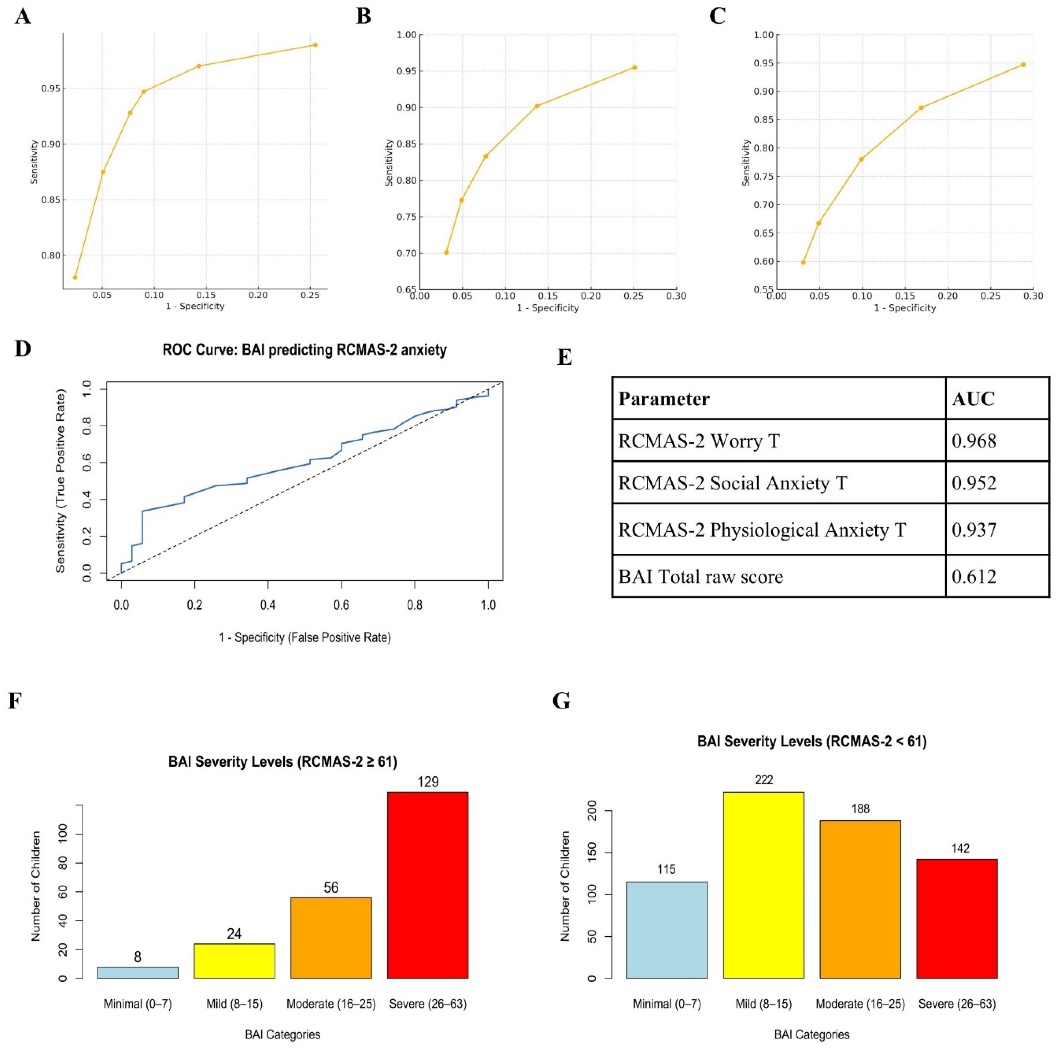Psychiatryint 07 00045 g002 Psychiatryint 07 00045 g002
