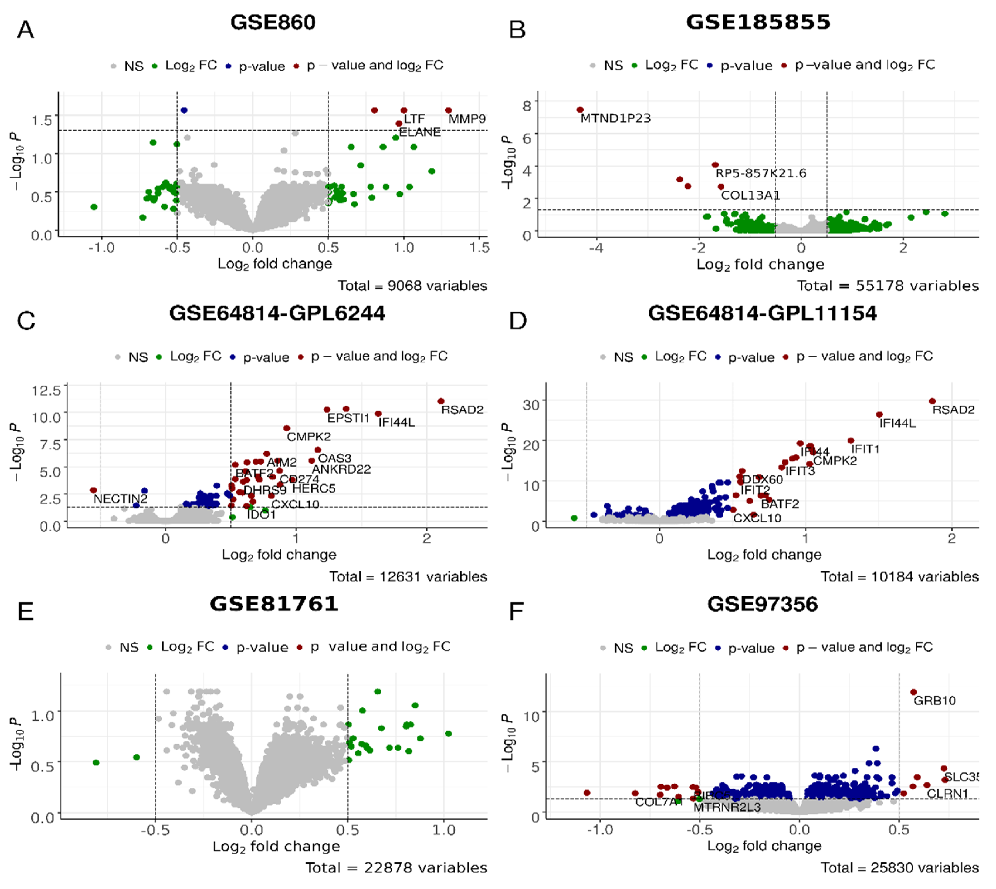 Psychoactives 02 00007 g004