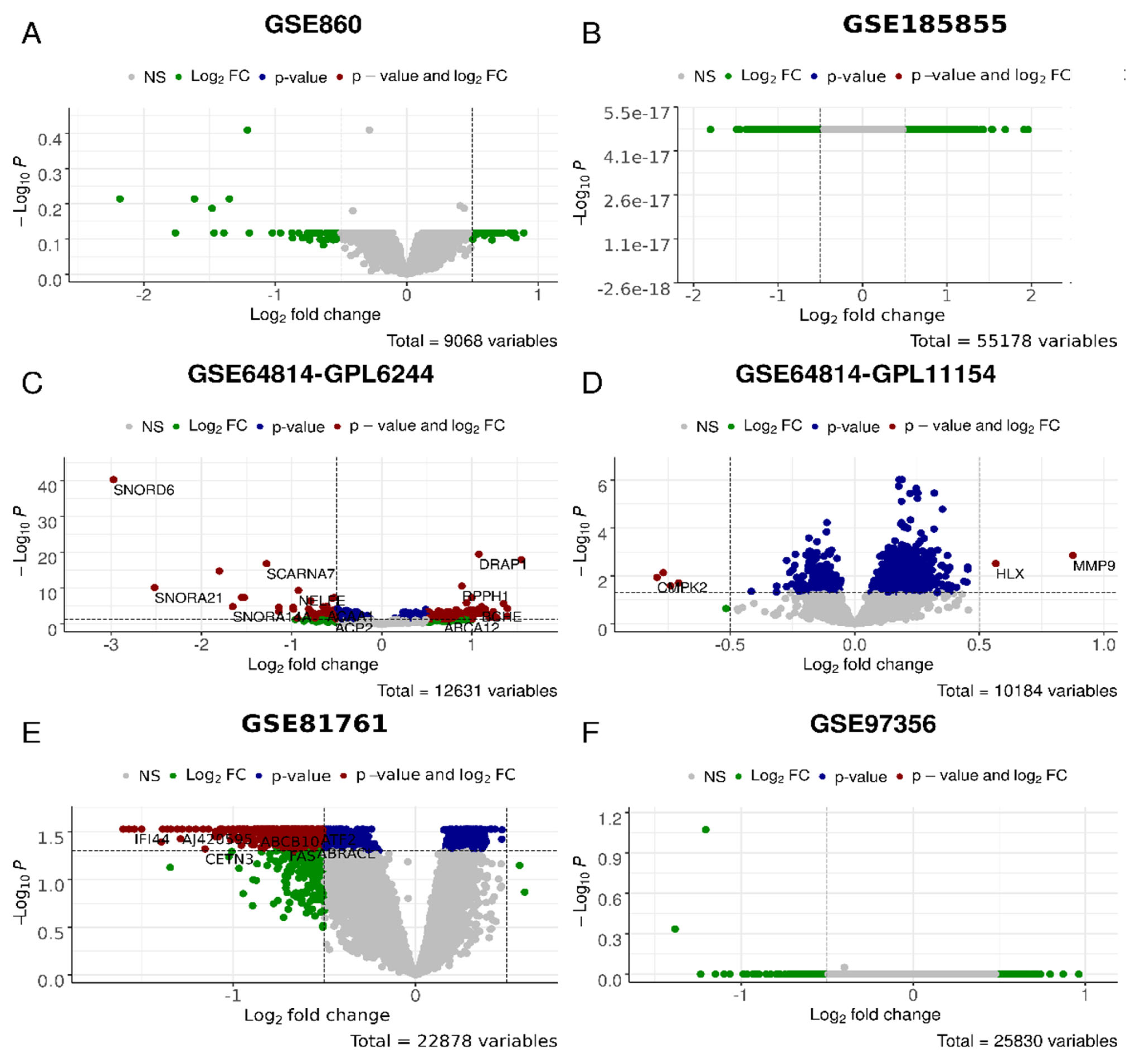 Psychoactives 02 00007 g005