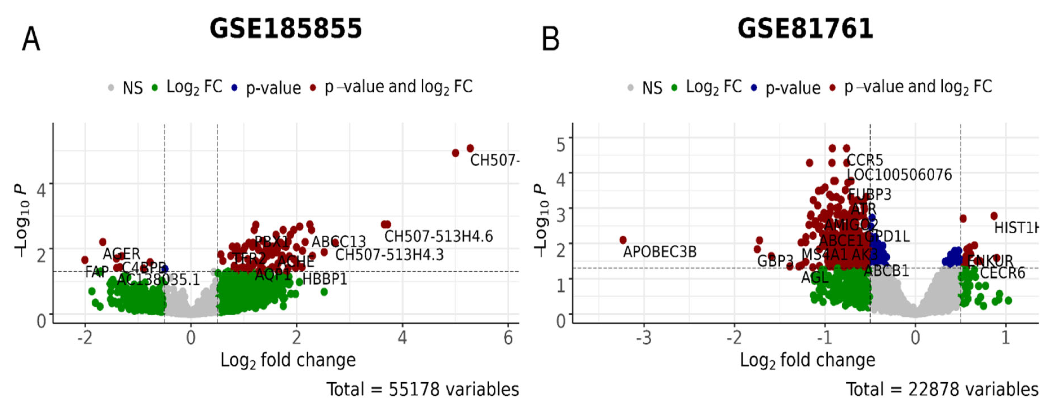 Psychoactives 02 00007 g006