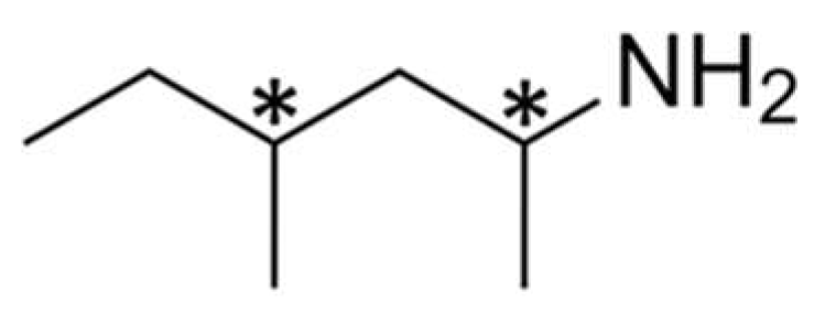 Psychoactives 02 00015 g001 Psychoactives 02 00015 g001