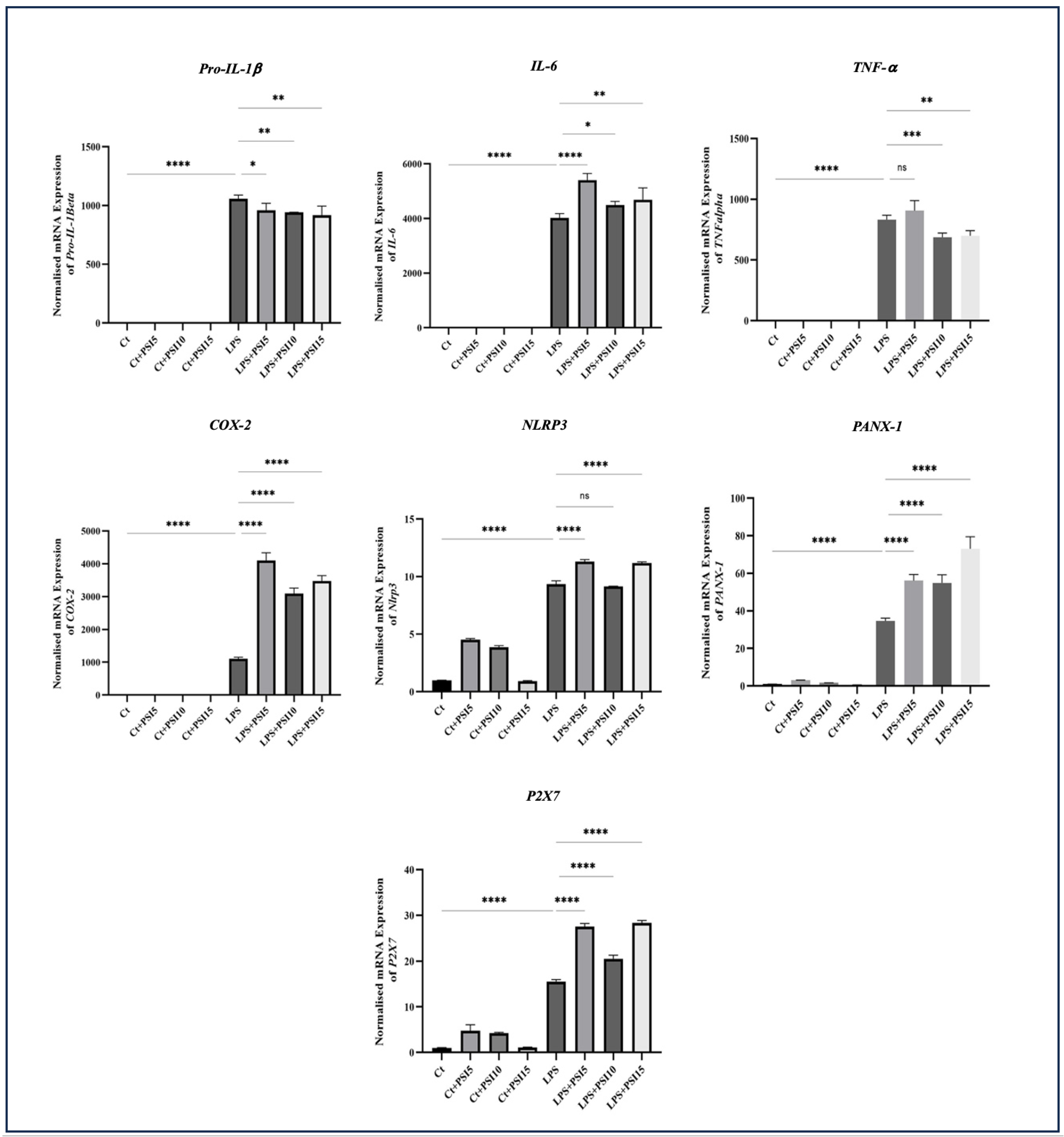 Psychoactives 03 00004 g007