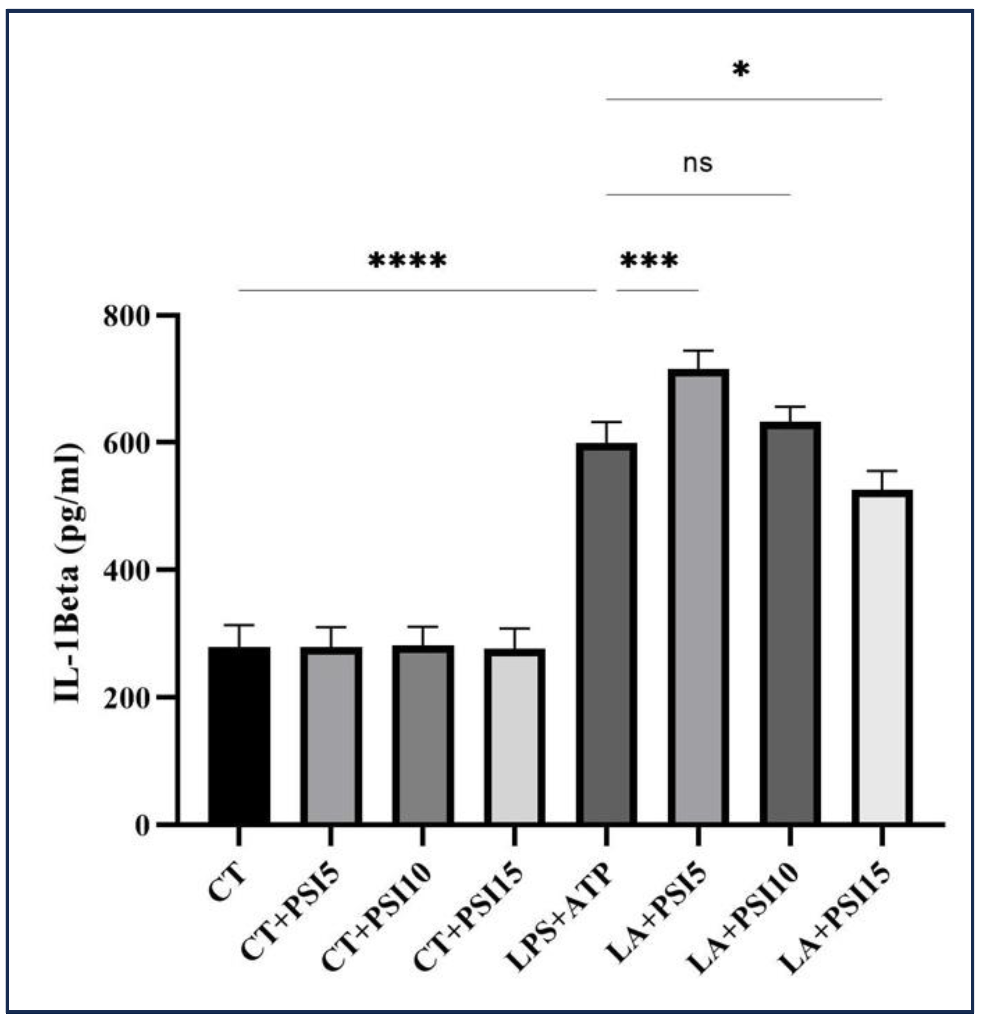 Psychoactives 03 00004 g008