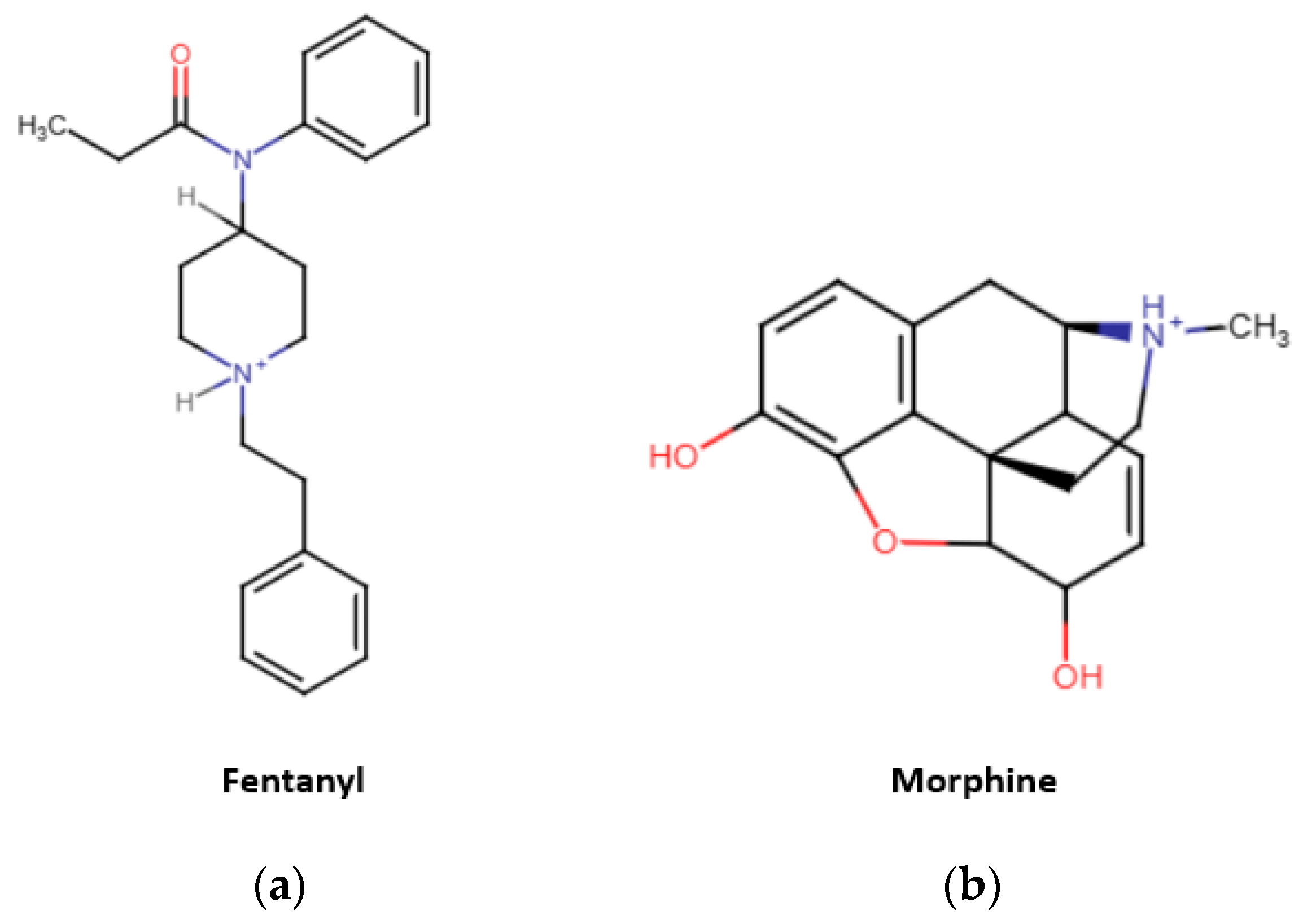 Psychoactives 03 00027 g001