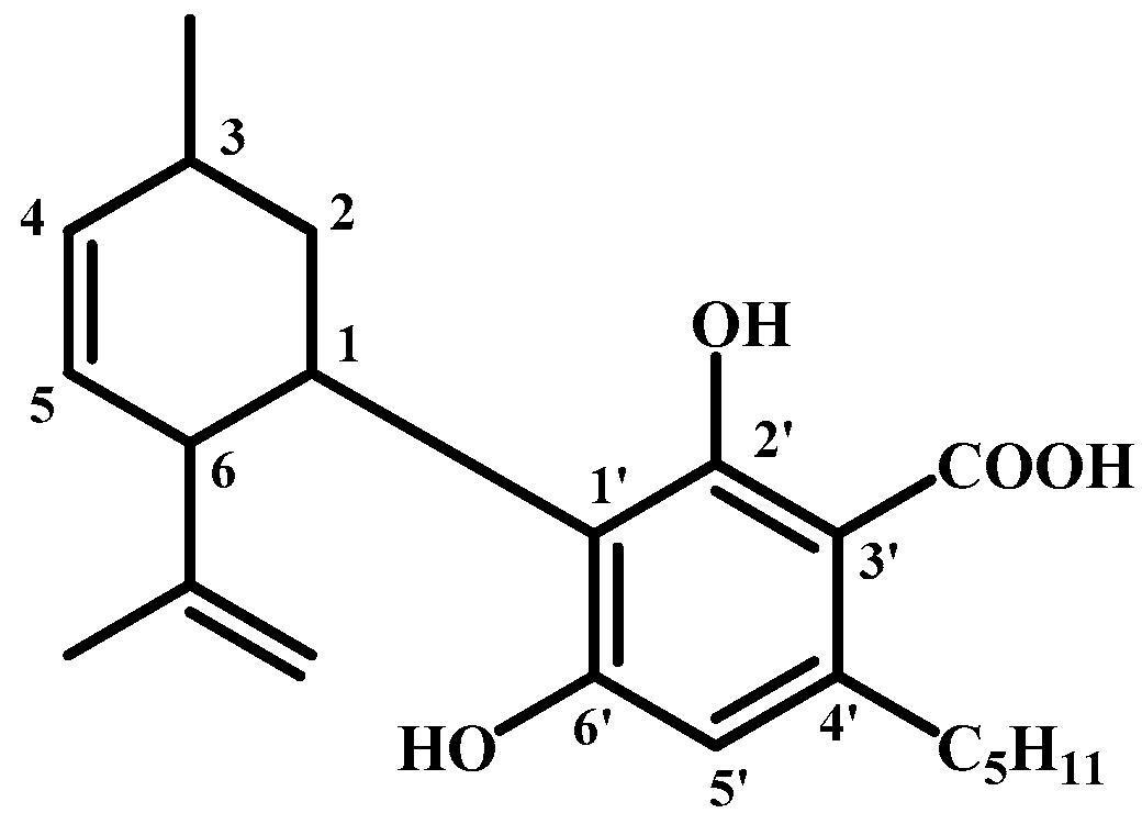 Psychoactives 04 00010 g007