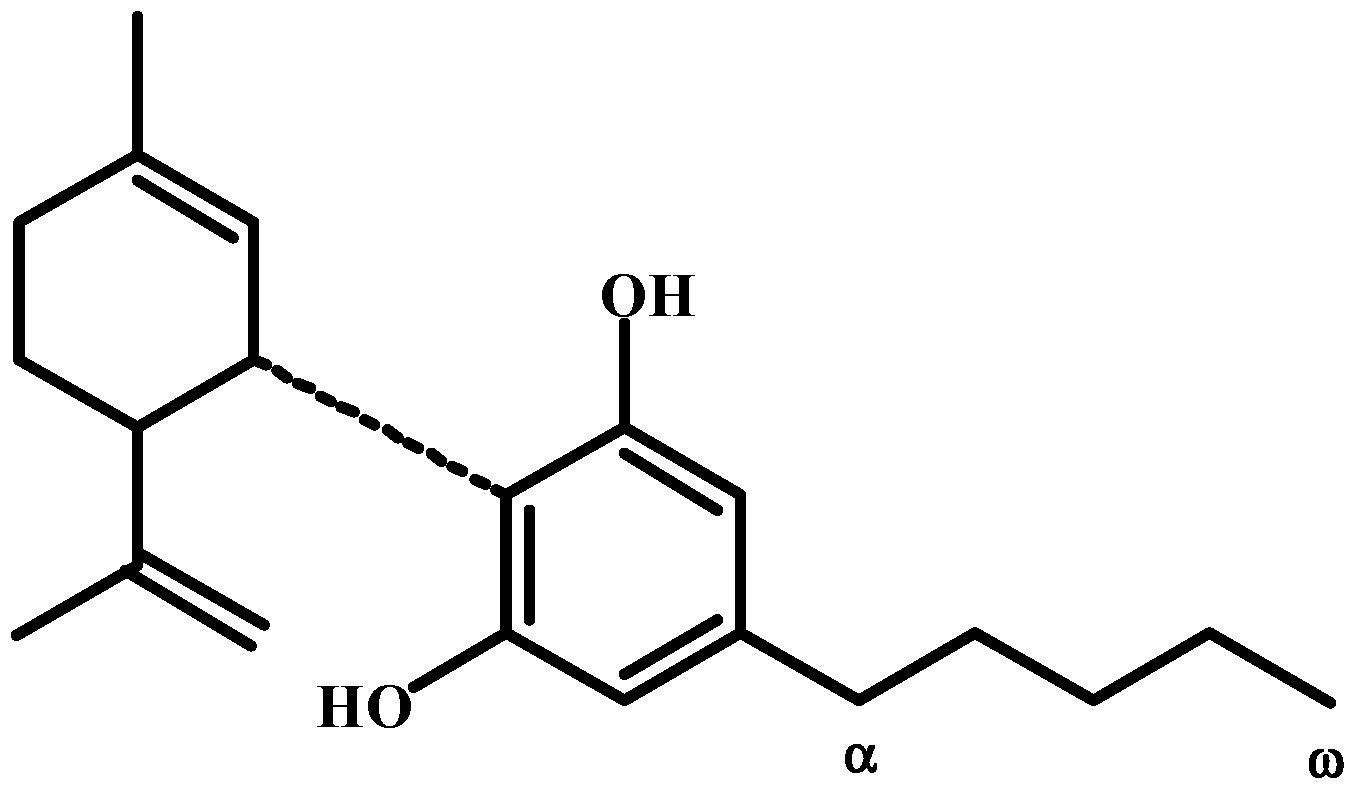Psychoactives 04 00010 g009