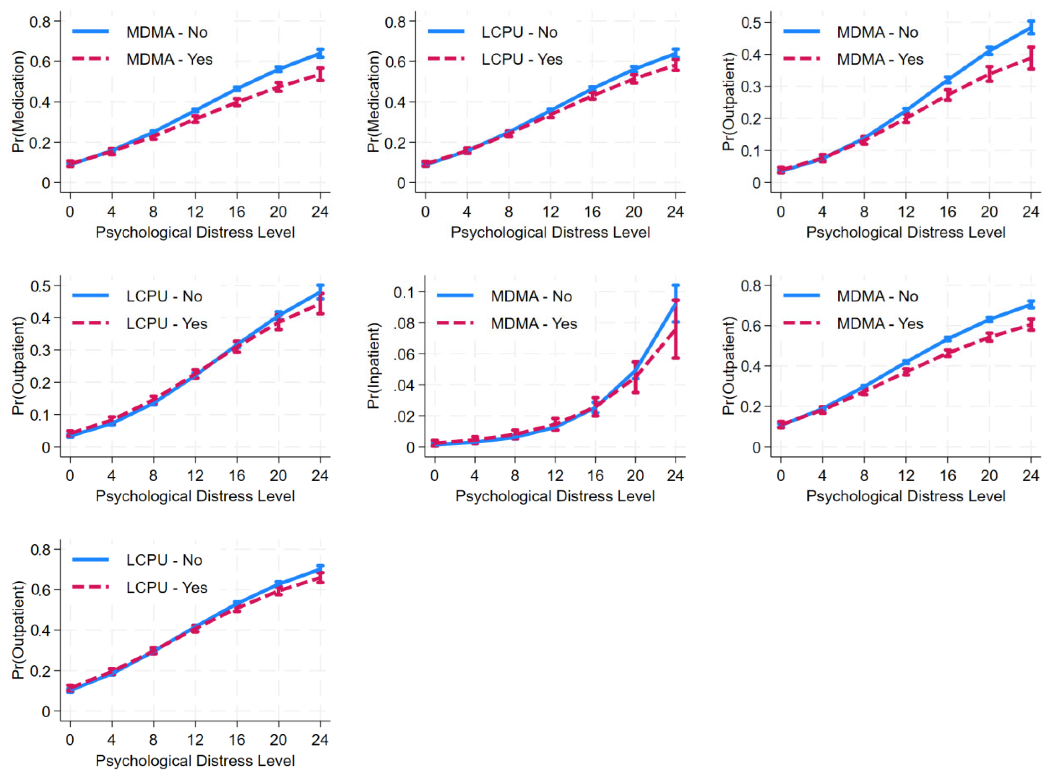 Psychoactives 04 00032 g001