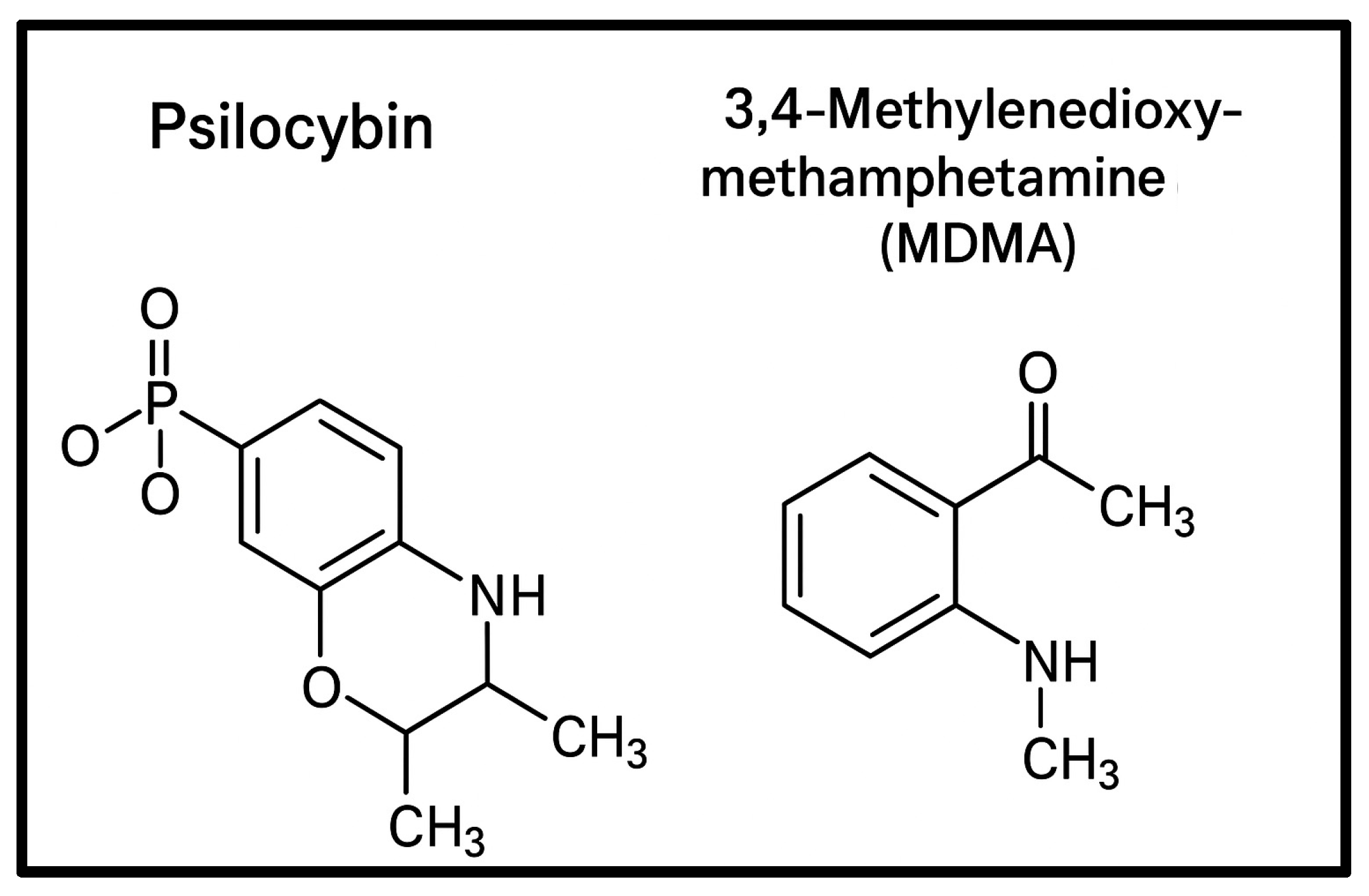 Psychoactives 05 00002 g001