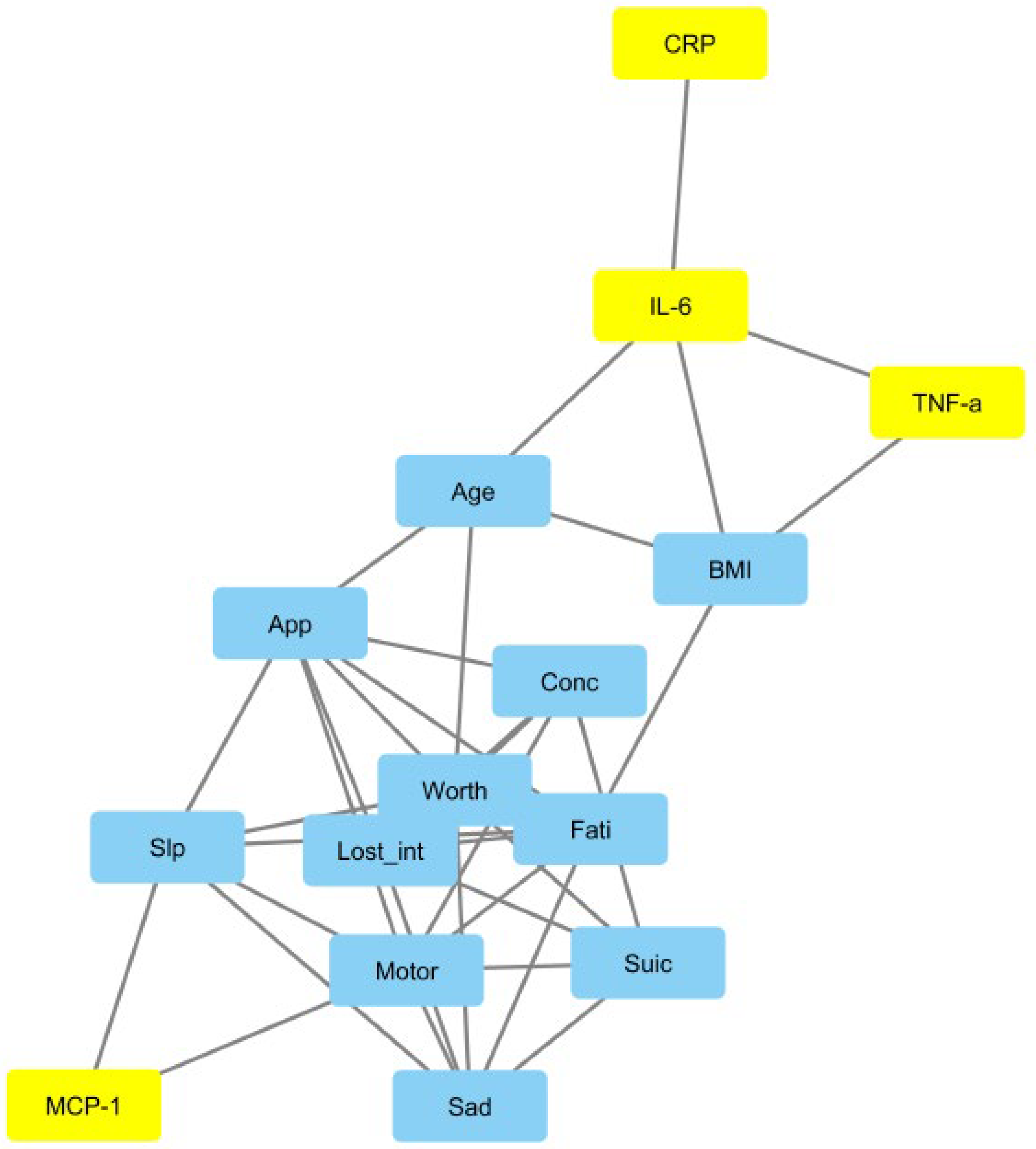 Psycholint 06 00027 g002