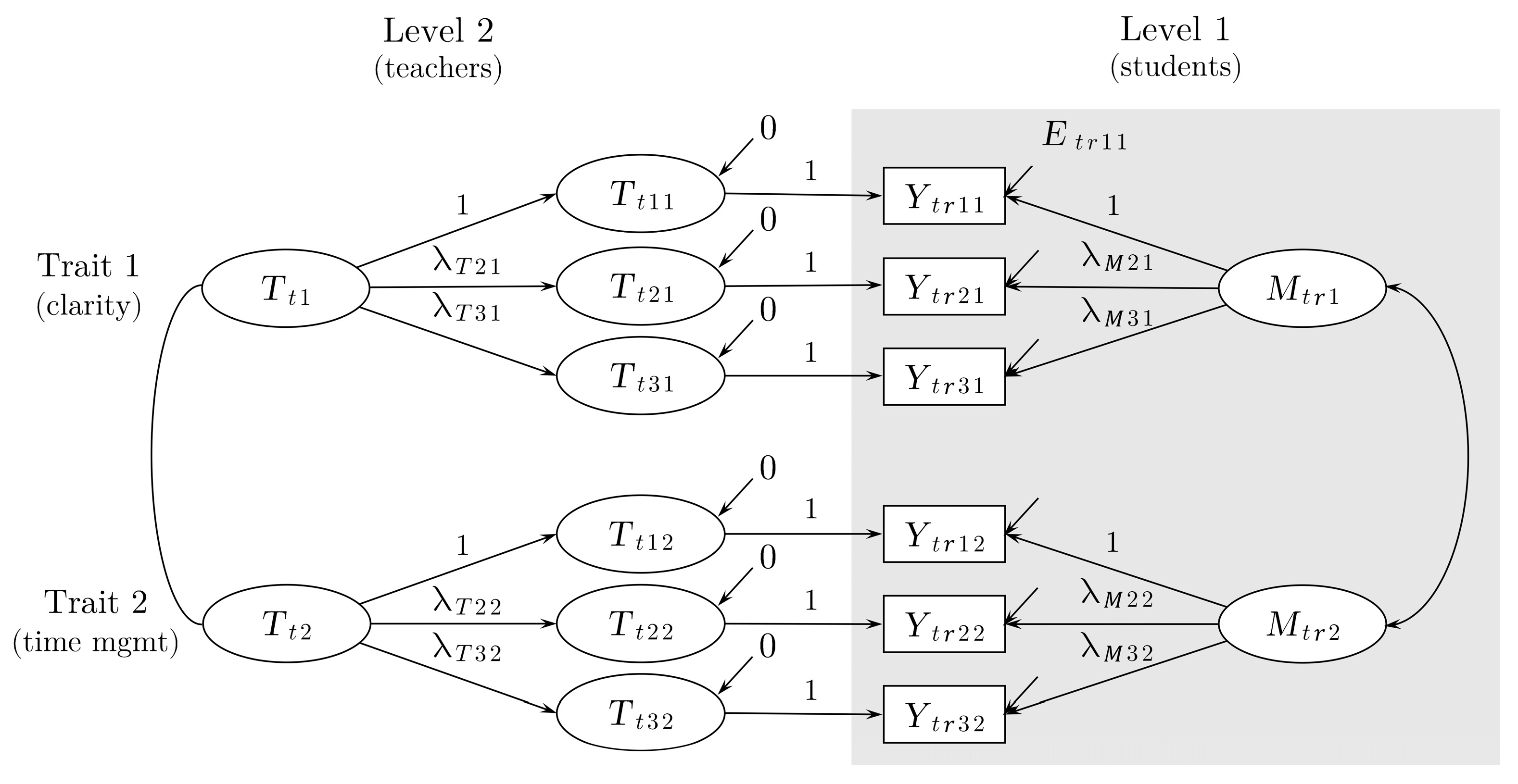 Psycholint 06 00029 g002