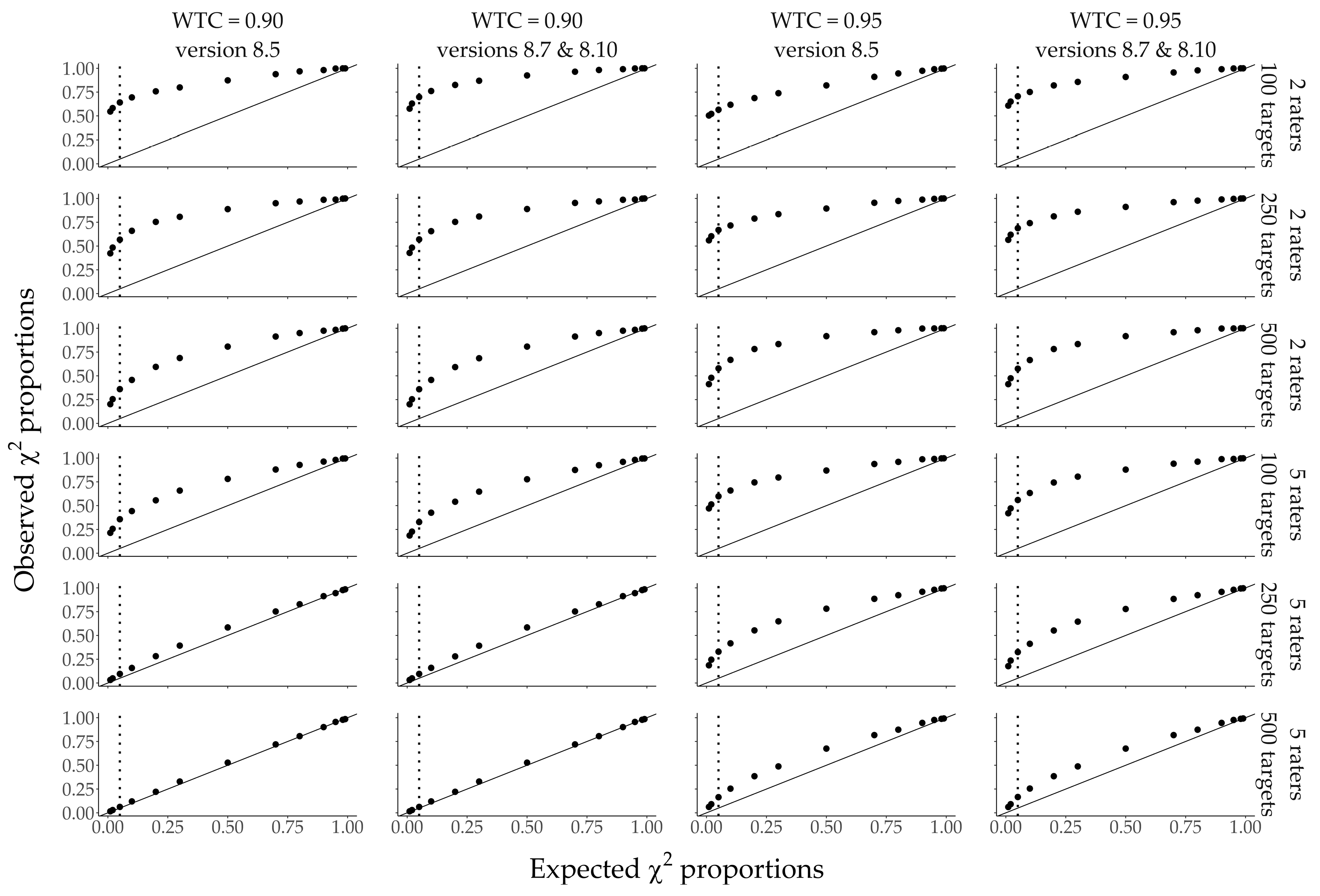 Psycholint 06 00029 g005