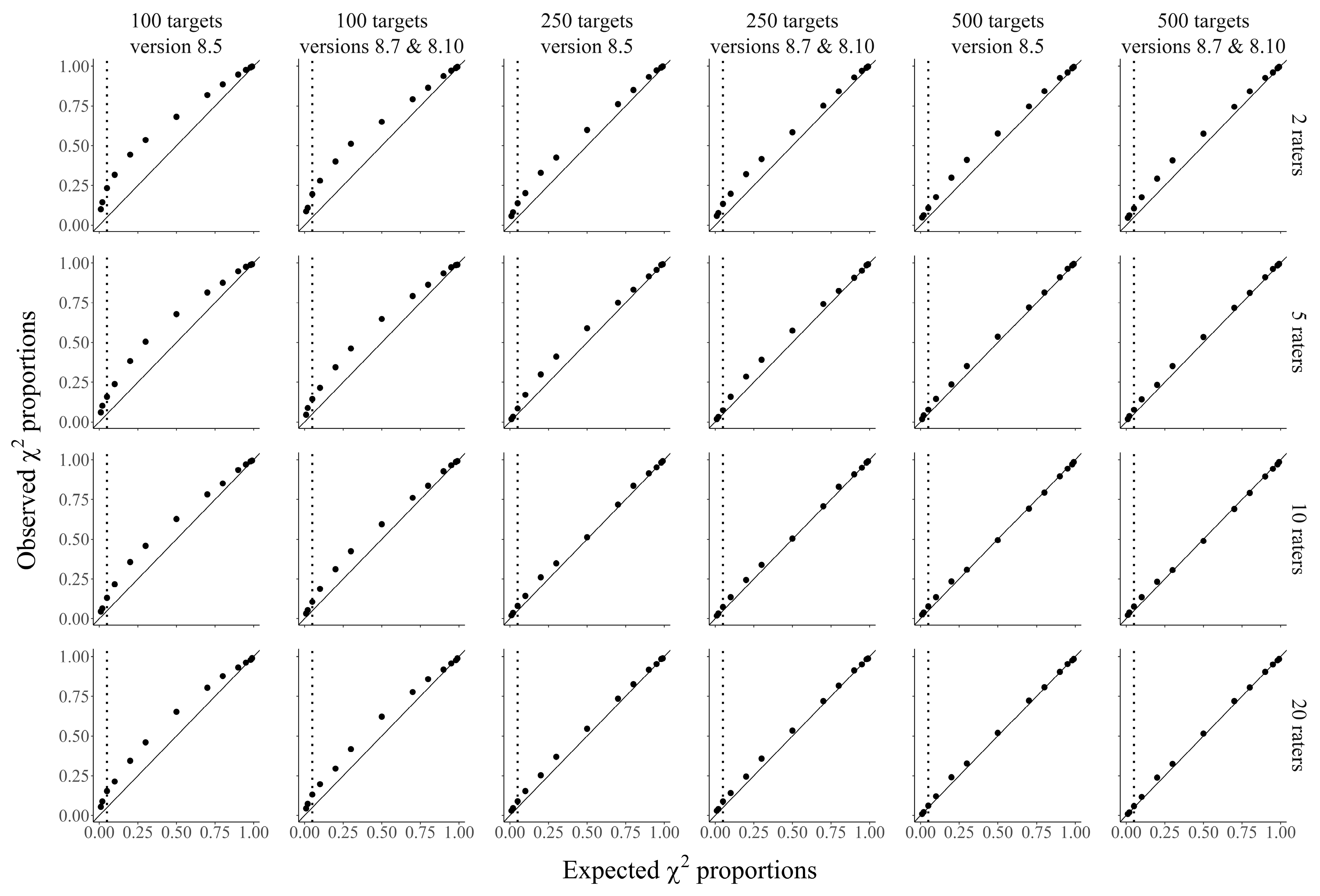 Psycholint 06 00029 g008