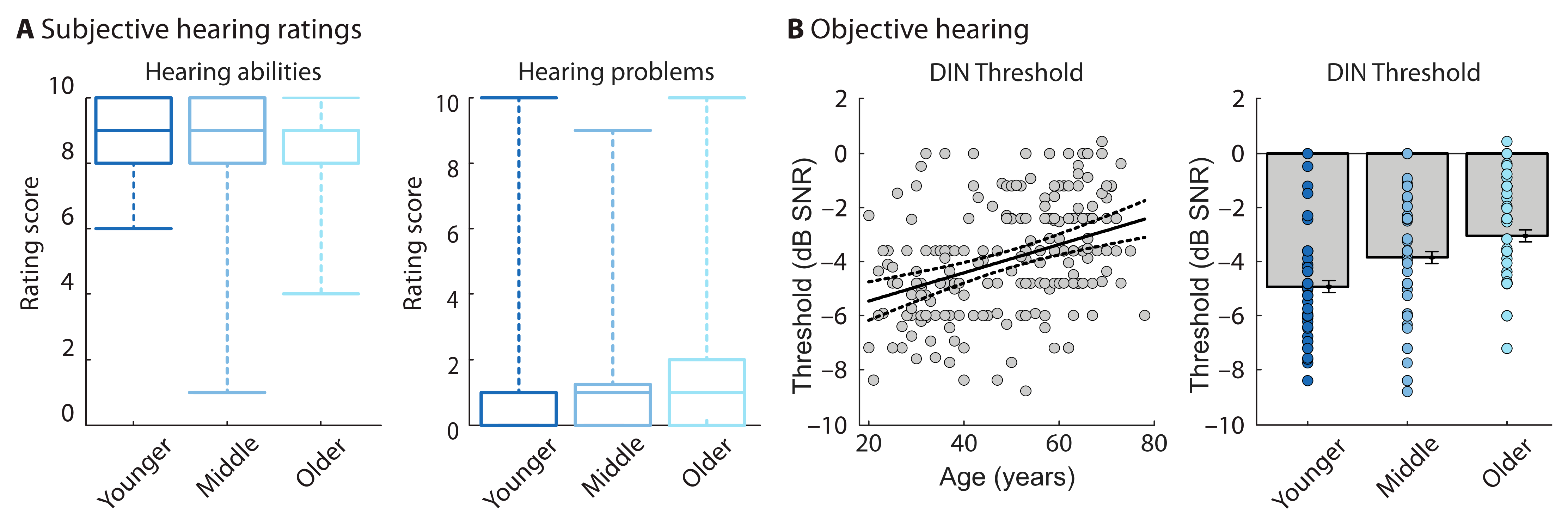 Psycholint 06 00041 g002