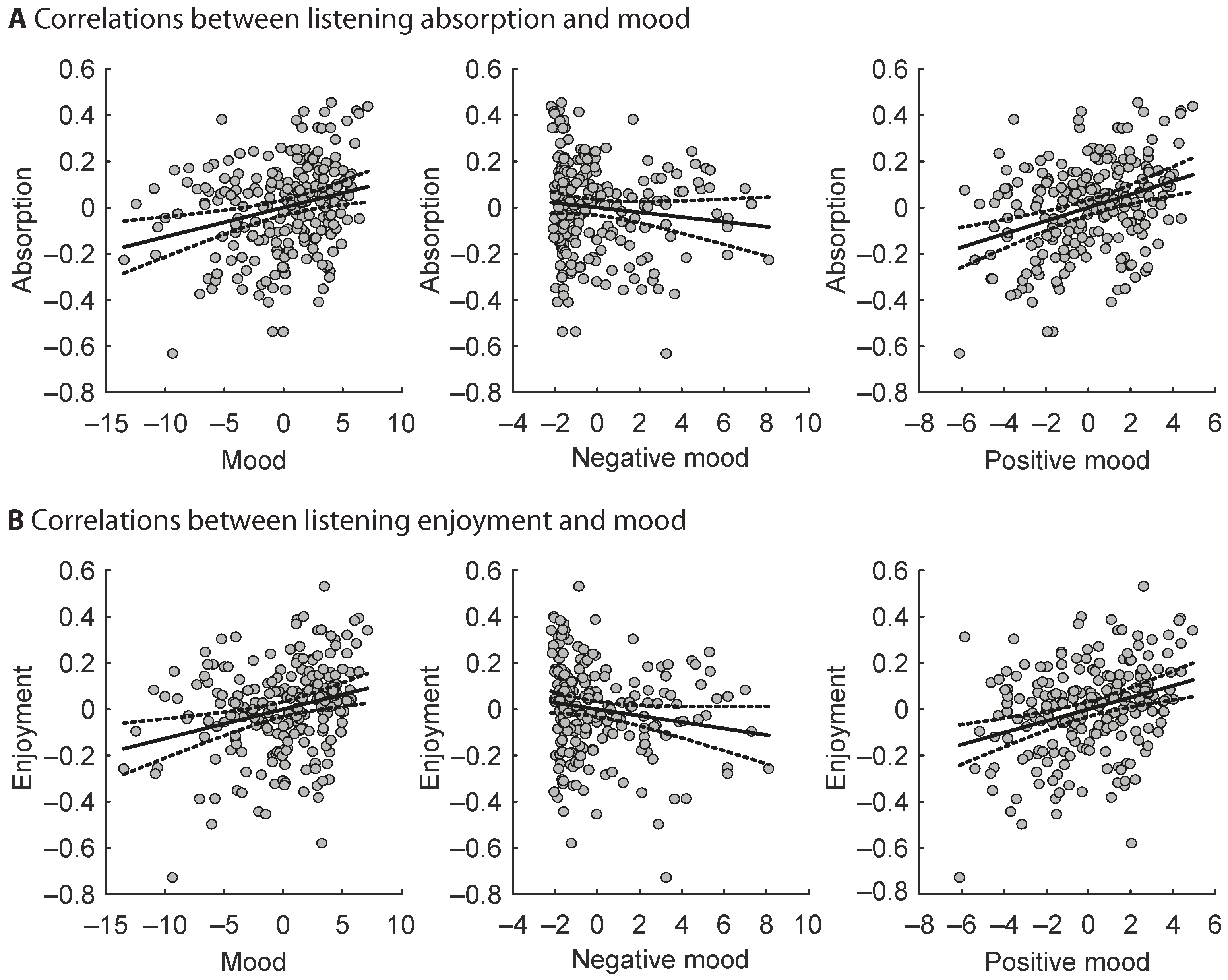 Psycholint 06 00041 g004