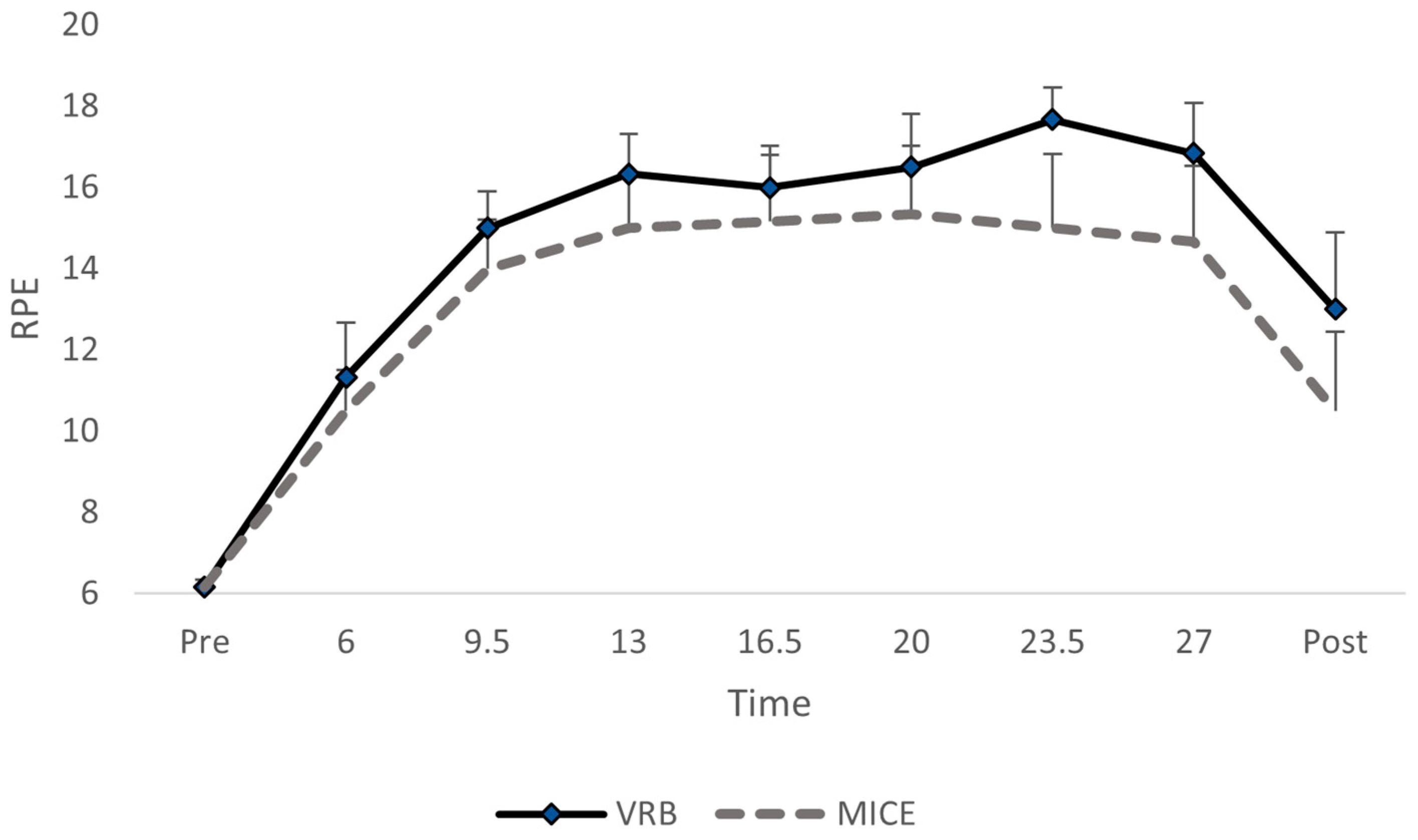 Psycholint 06 00054 g003