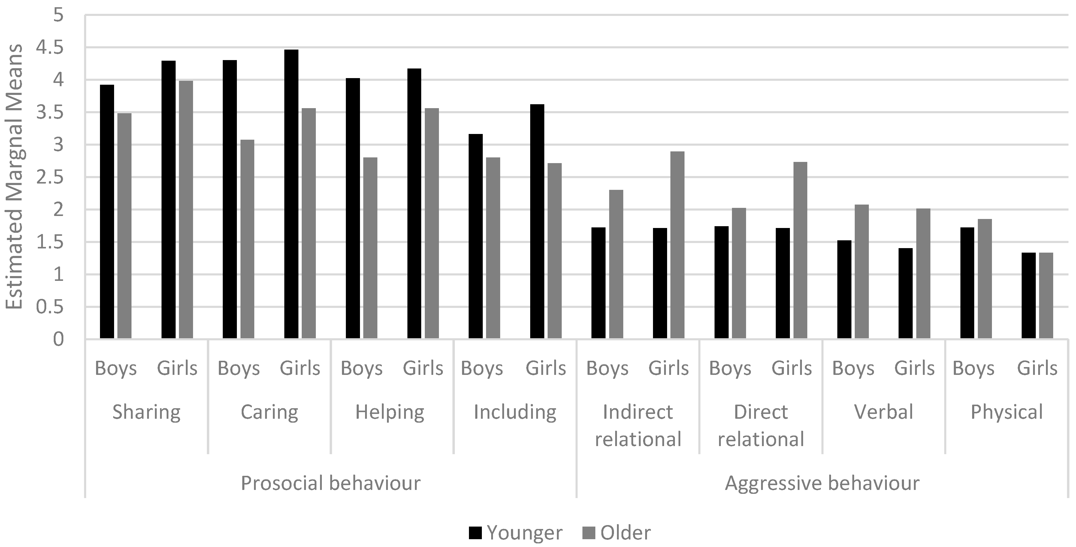 Psycholint 06 00056 g004