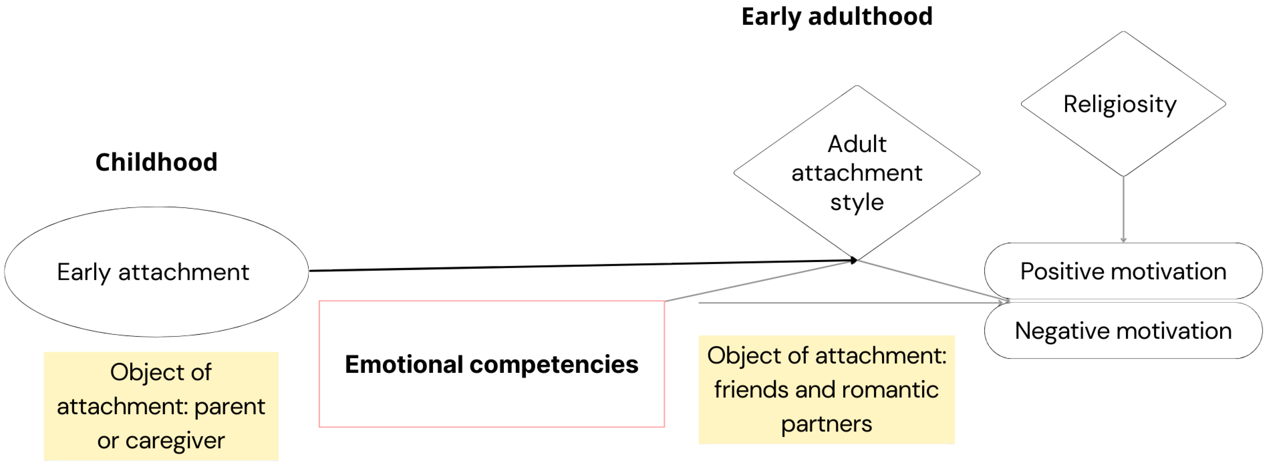 Psycholint 06 00059 g001