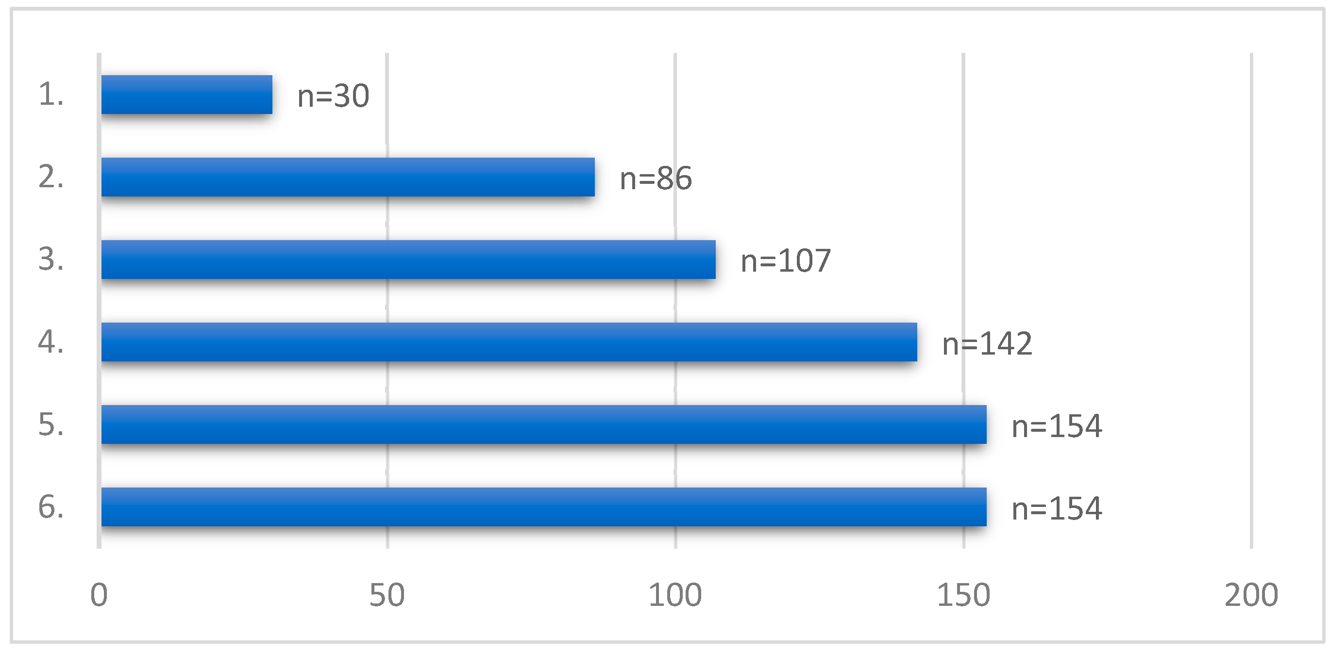 Psycholint 06 00059 g003