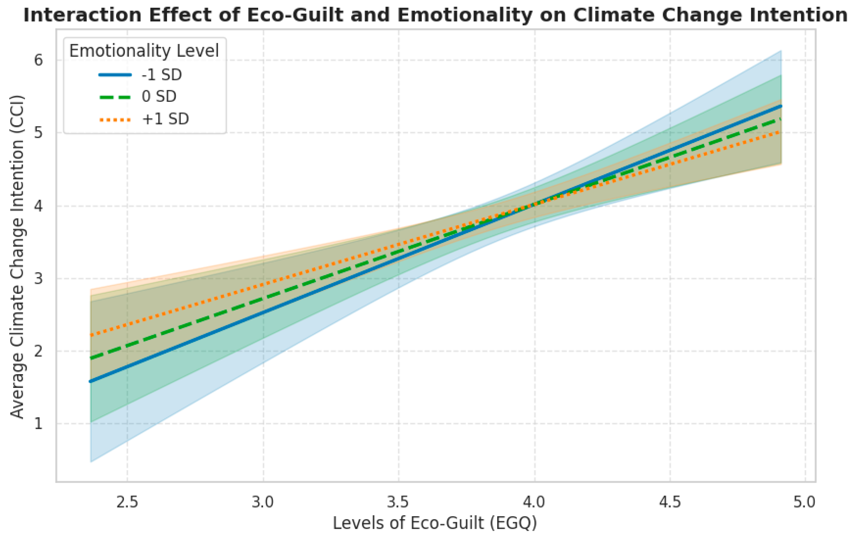 Psycholint 06 00060 g008