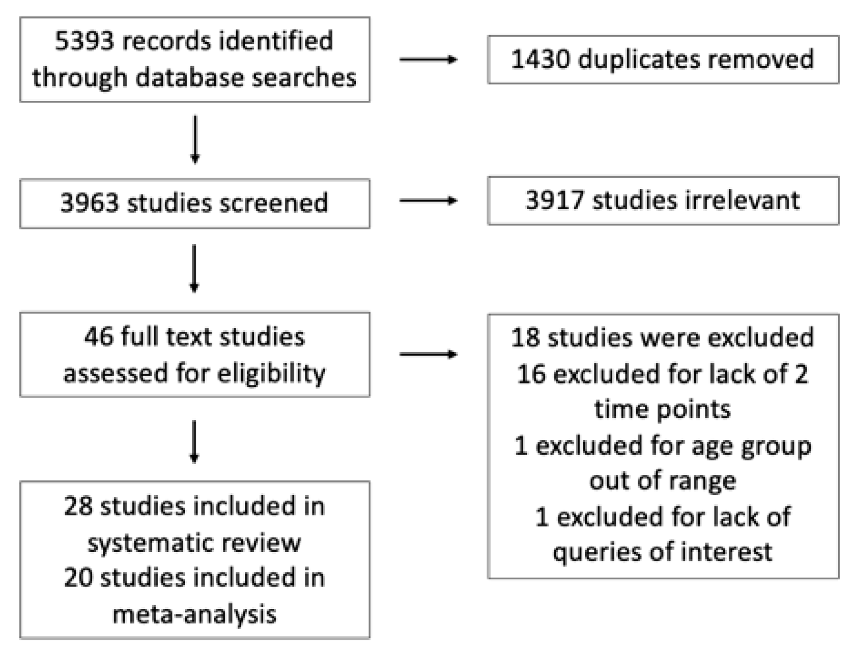 Psycholint 06 00062 g001