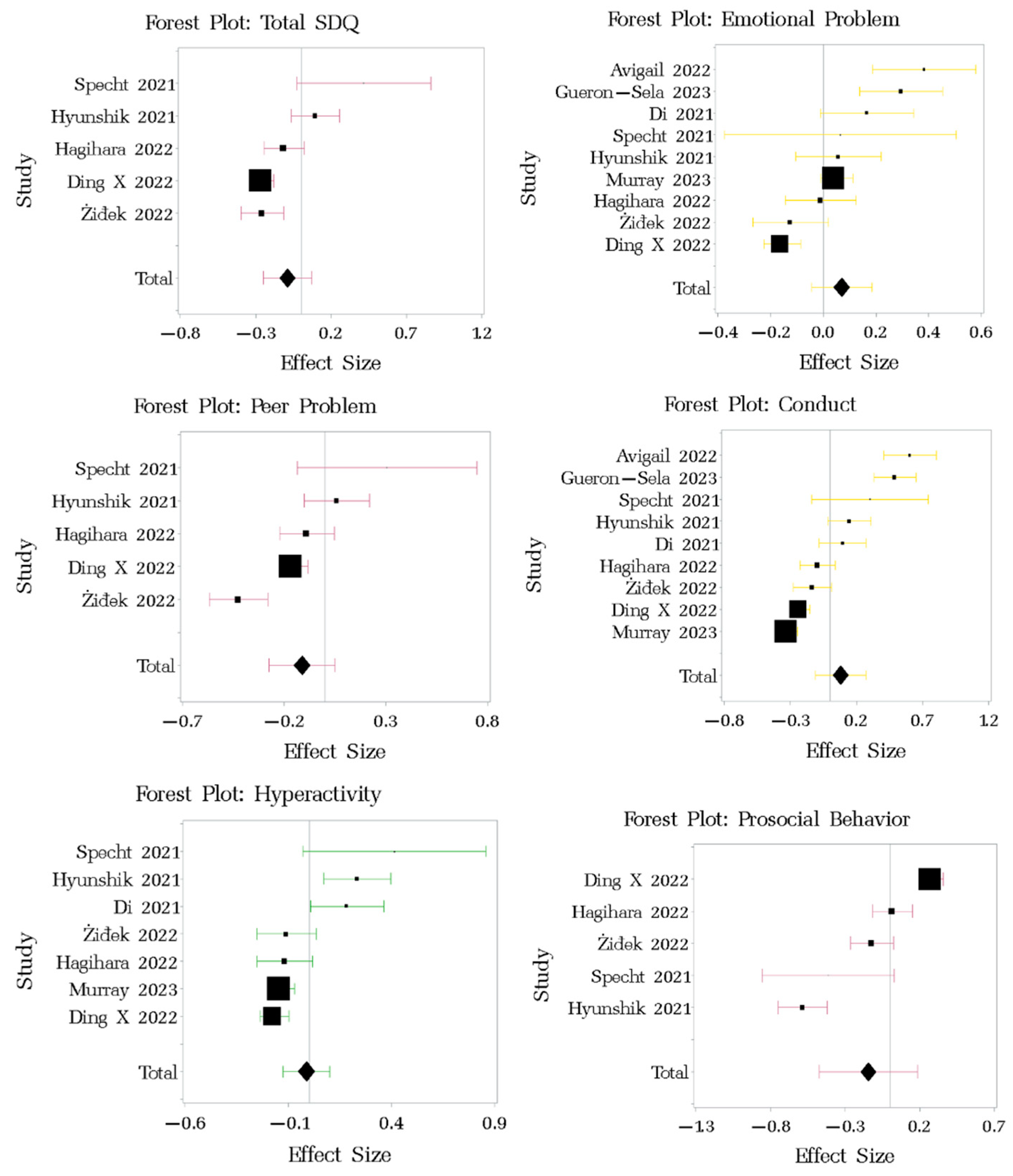 Psycholint 06 00062 g002