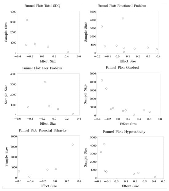 Psycholint 06 00062 g0a1