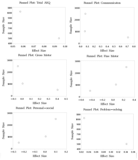 Psycholint 06 00062 g0a2