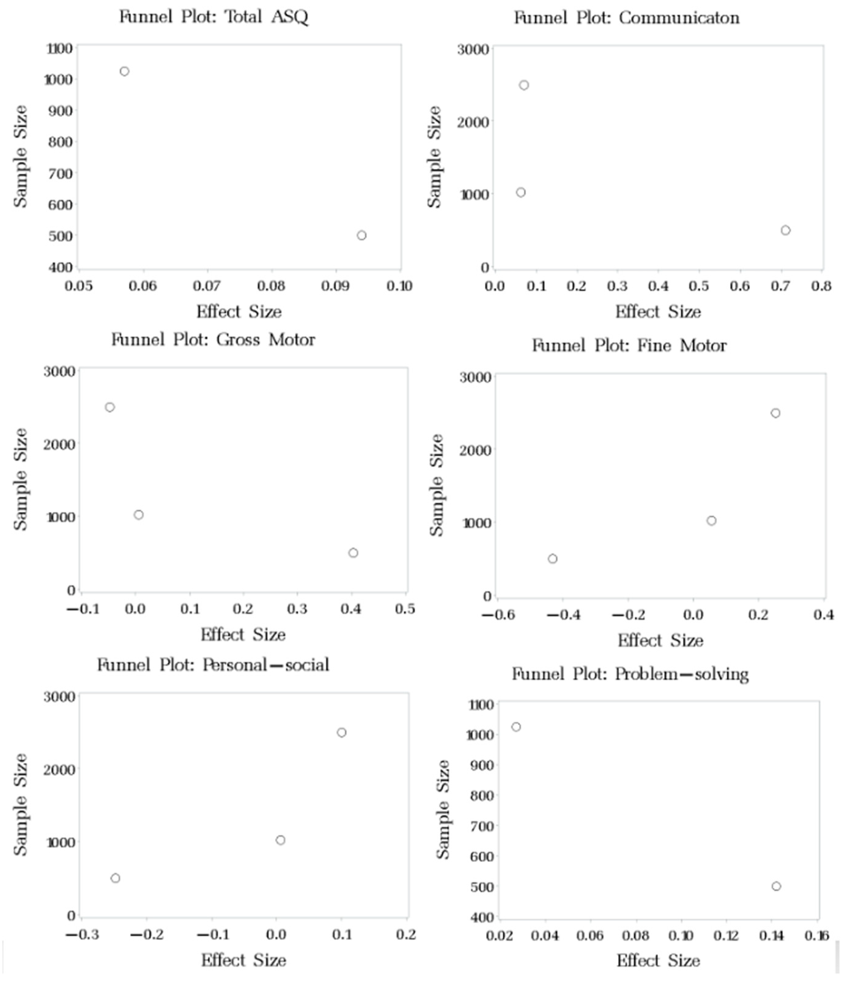 Psycholint 06 00062 g0a2