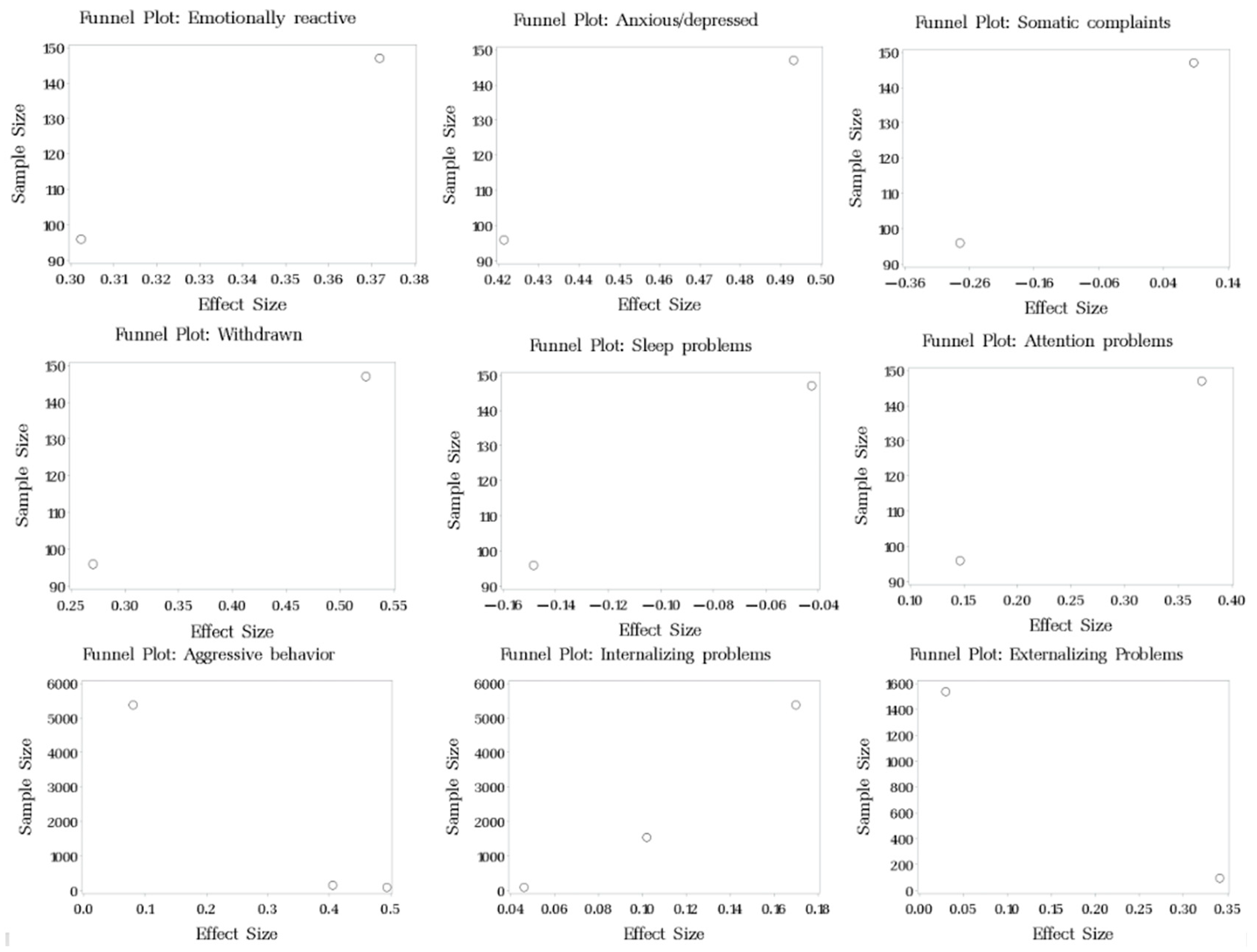 Psycholint 06 00062 g0a3