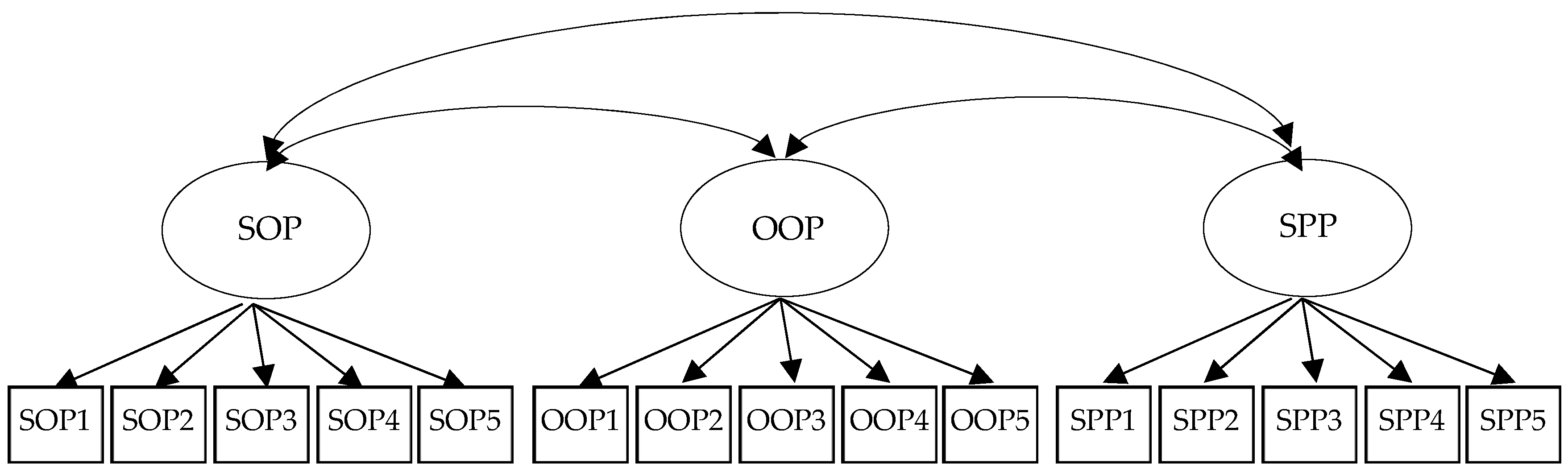Psycholint 06 00064 g001