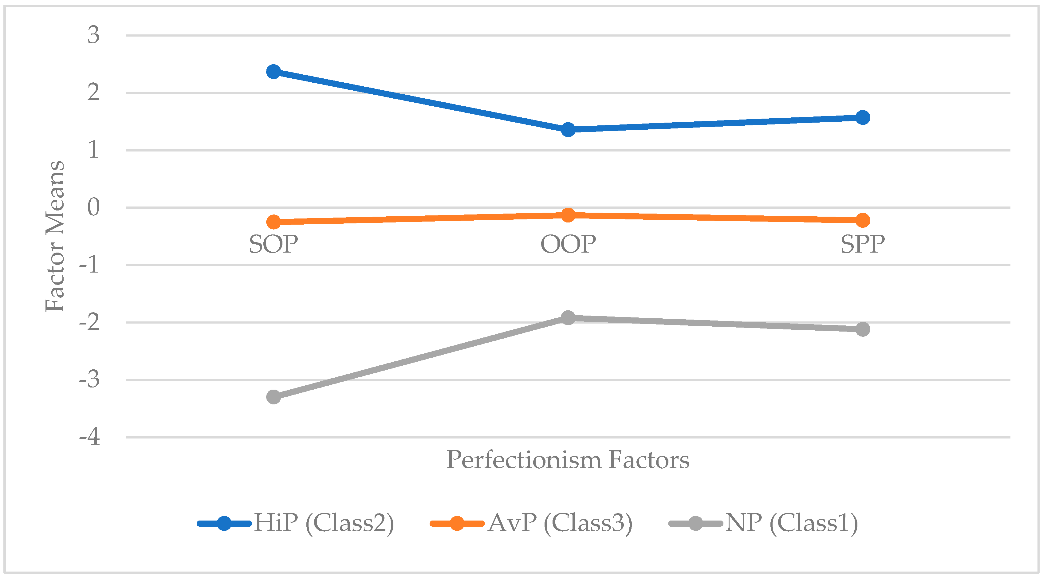 Psycholint 06 00064 g002