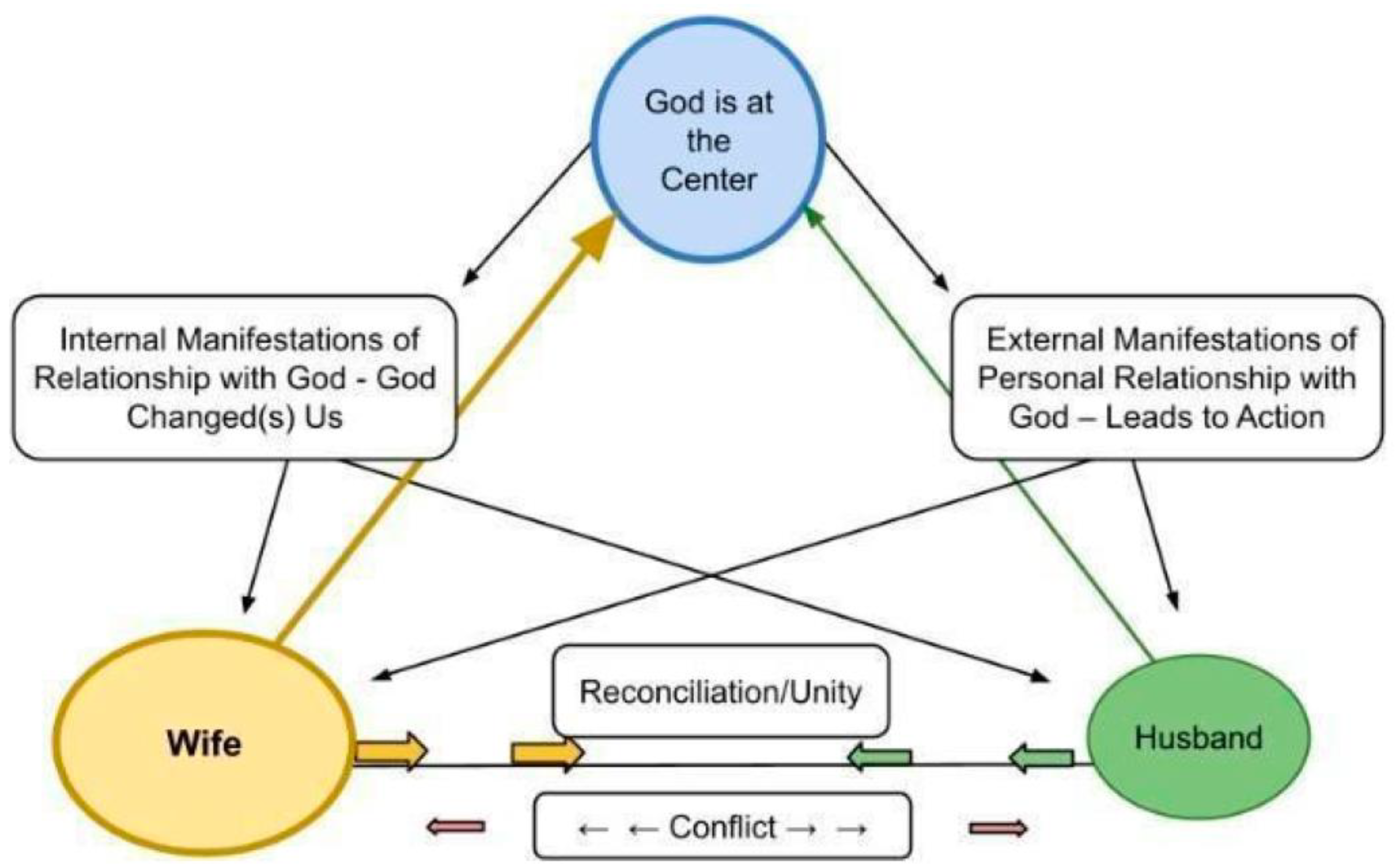 Psycholint 06 00065 g001