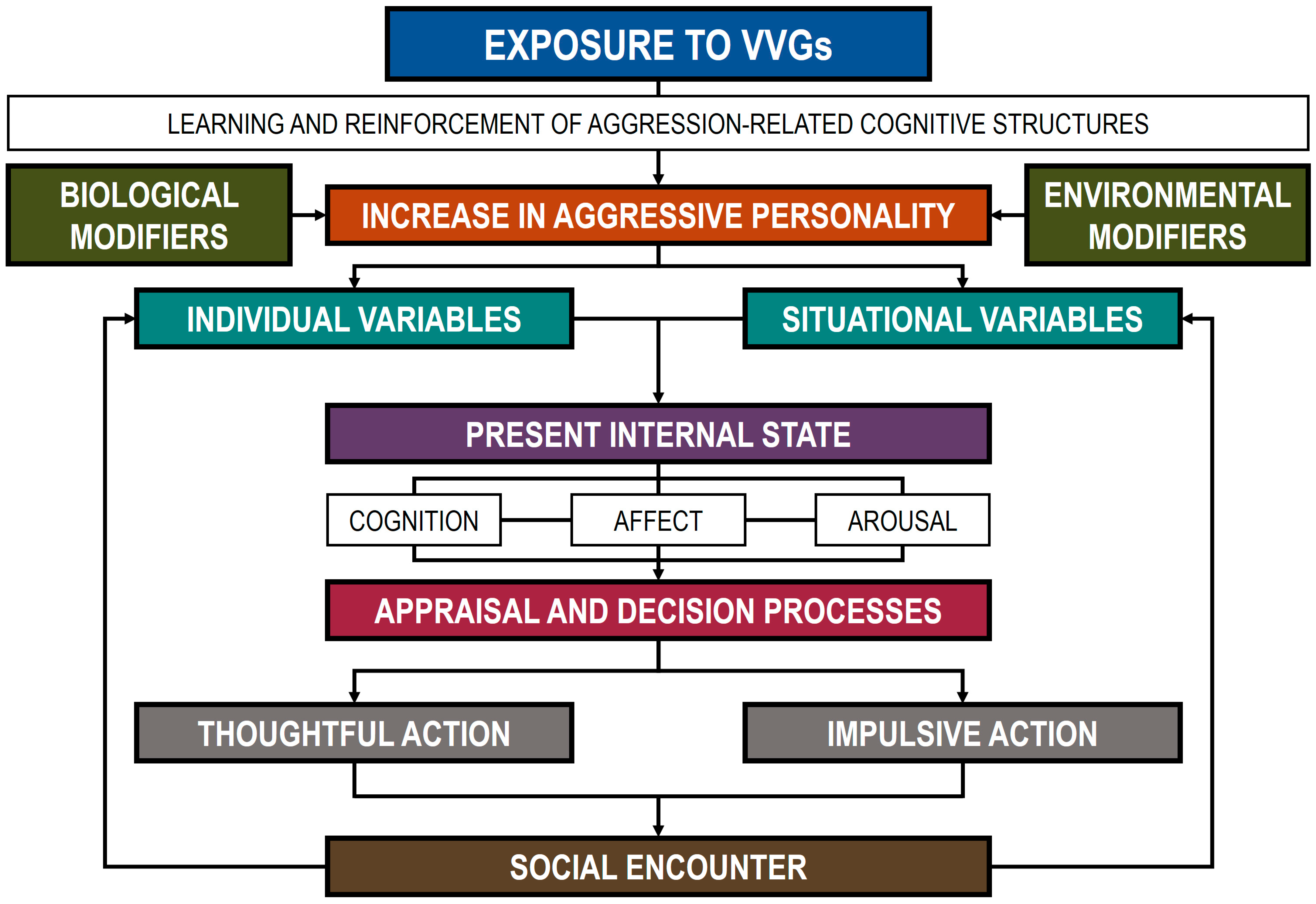 Psycholint 07 00012 g002