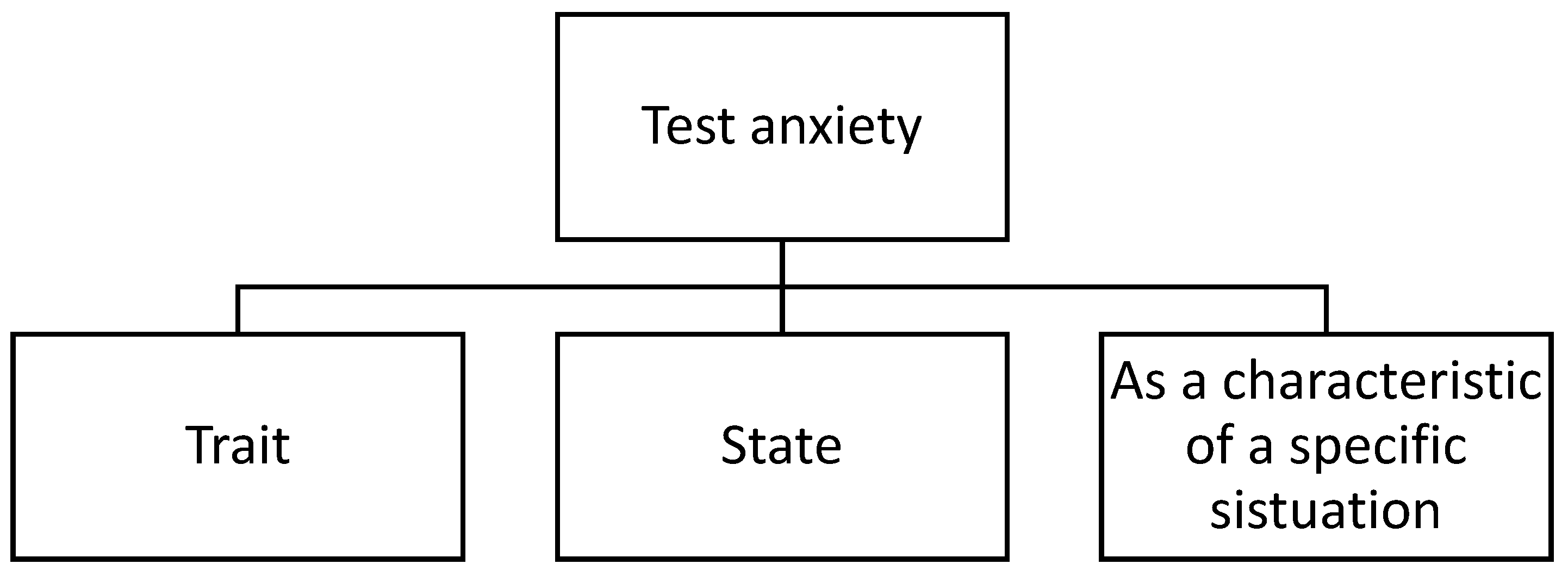 Psycholint 07 00018 g001