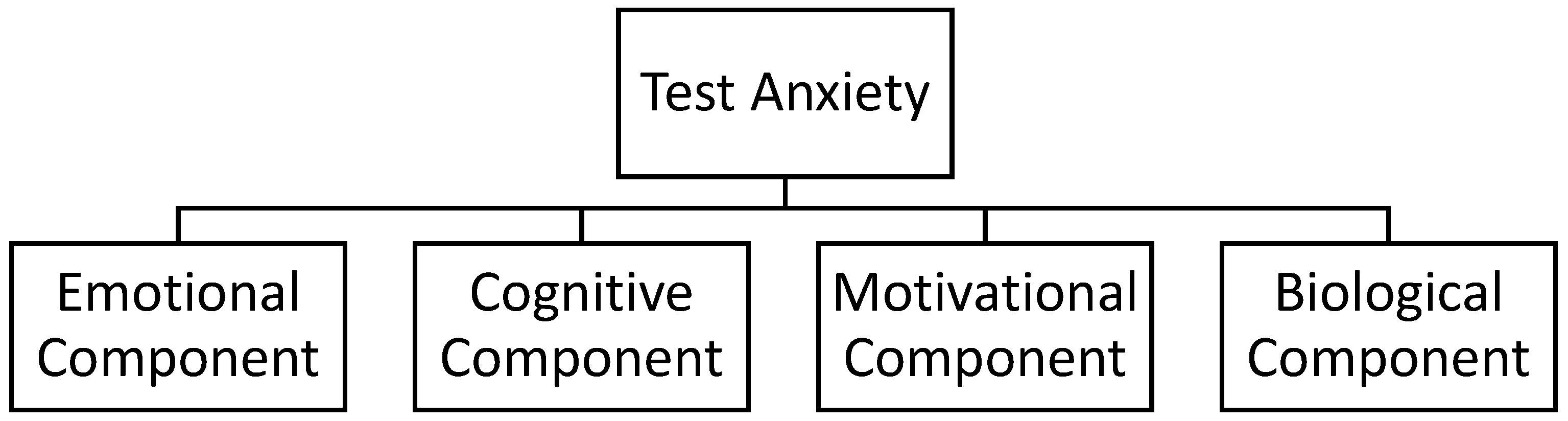 Psycholint 07 00018 g003