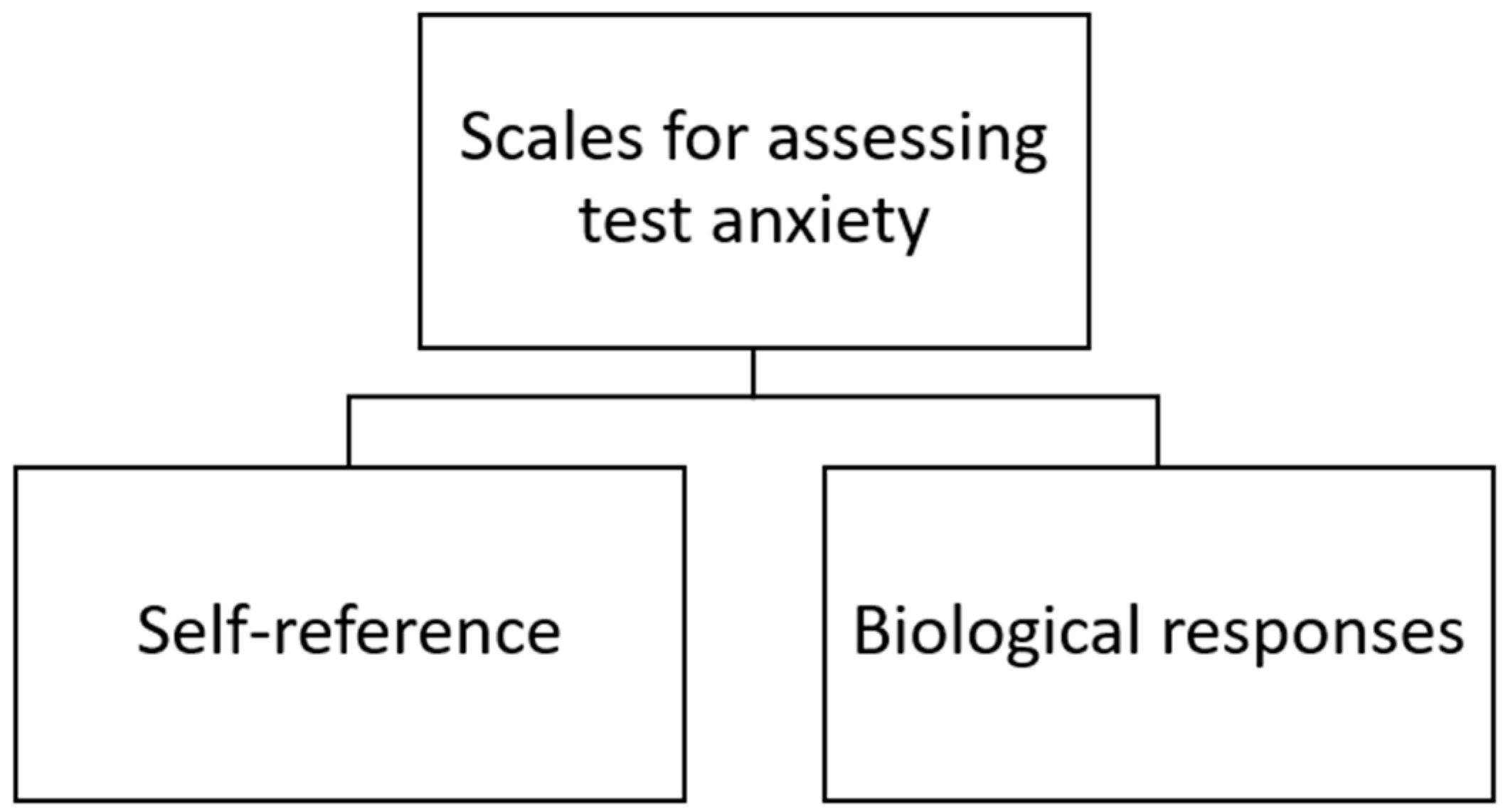 Psycholint 07 00018 g004