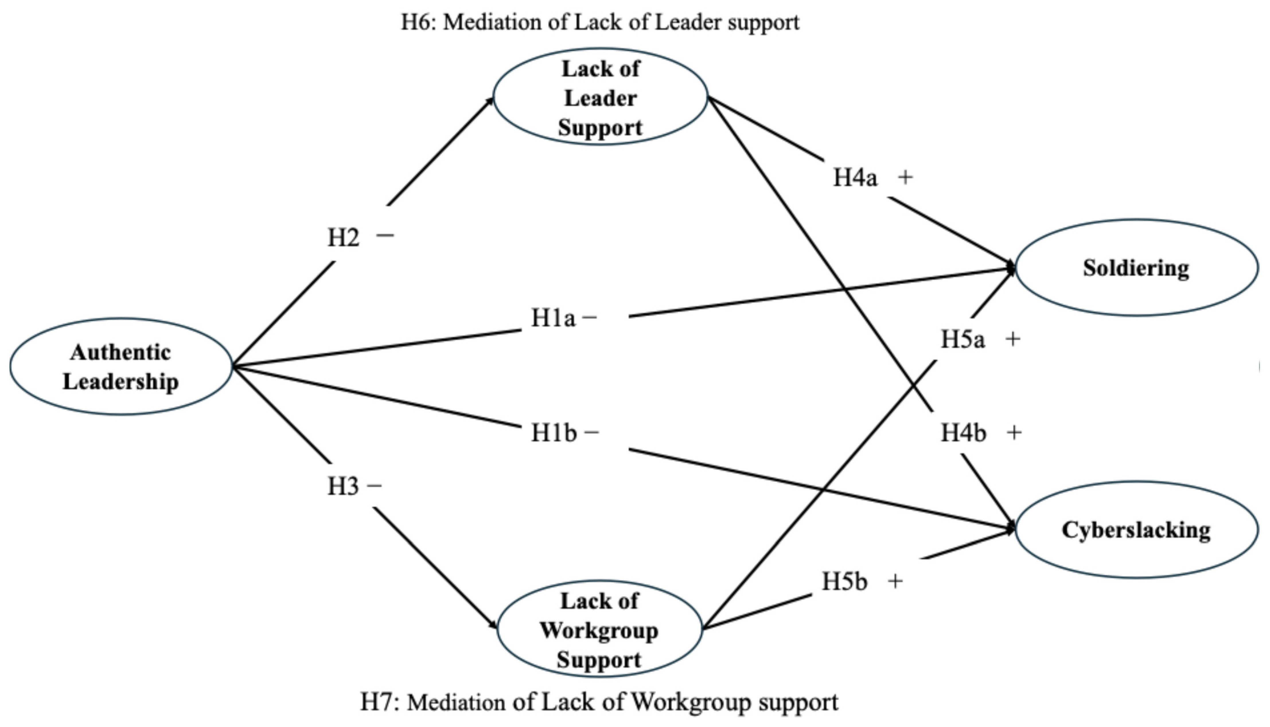Psycholint 07 00021 g001