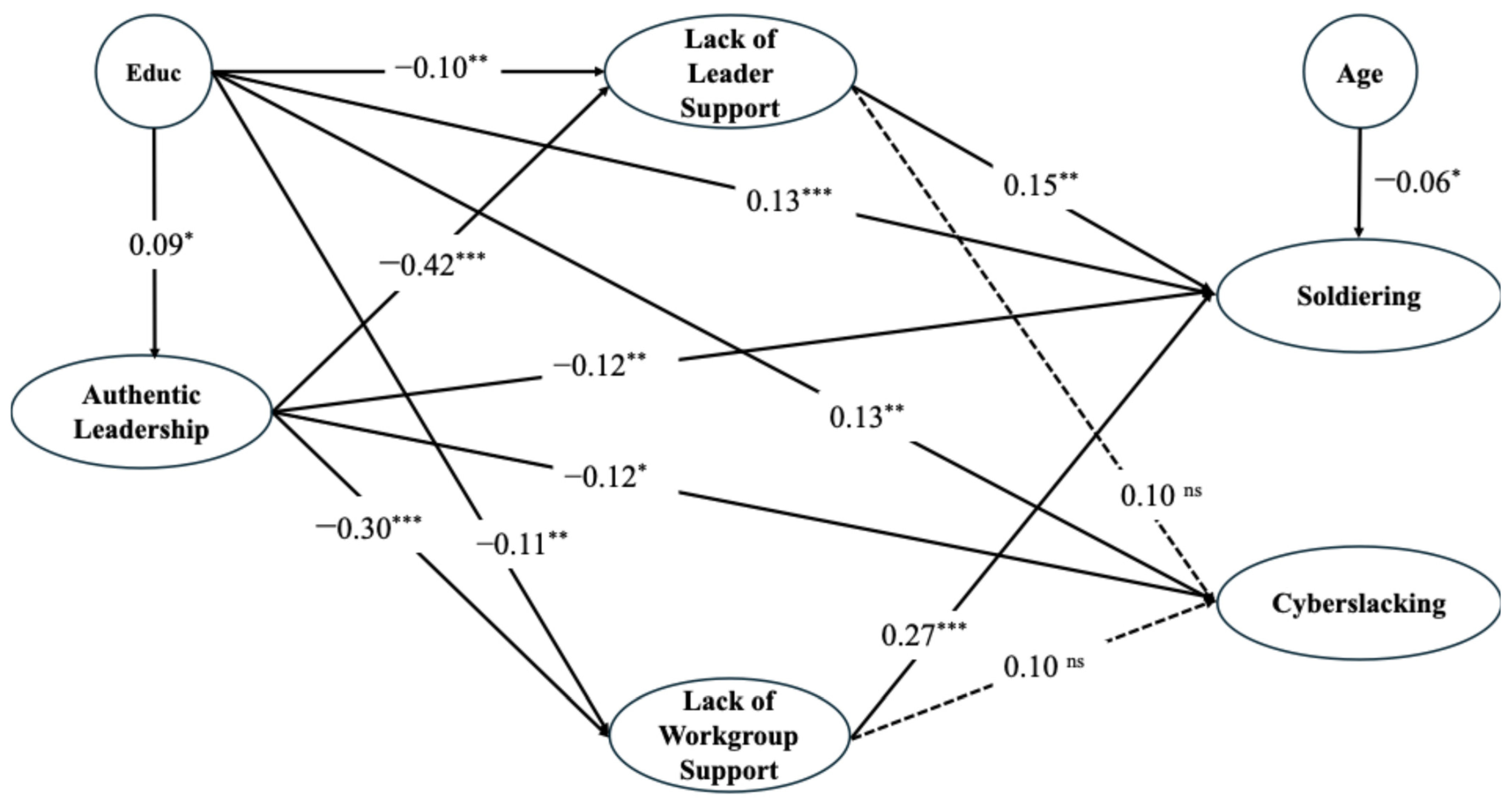 Psycholint 07 00021 g002