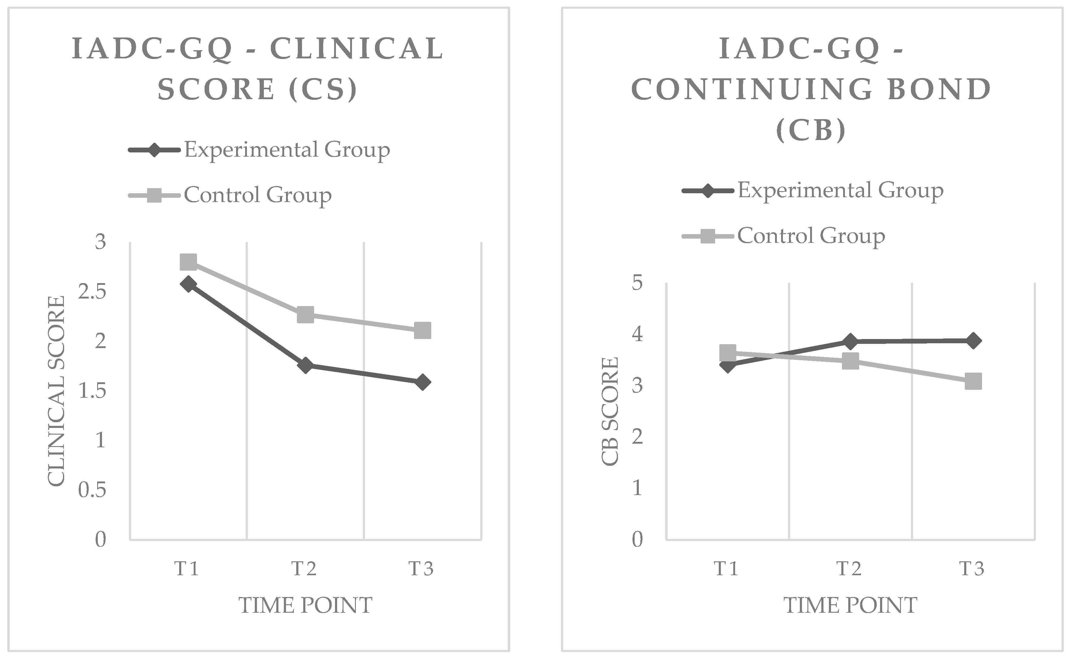 Psycholint 07 00025 g002
