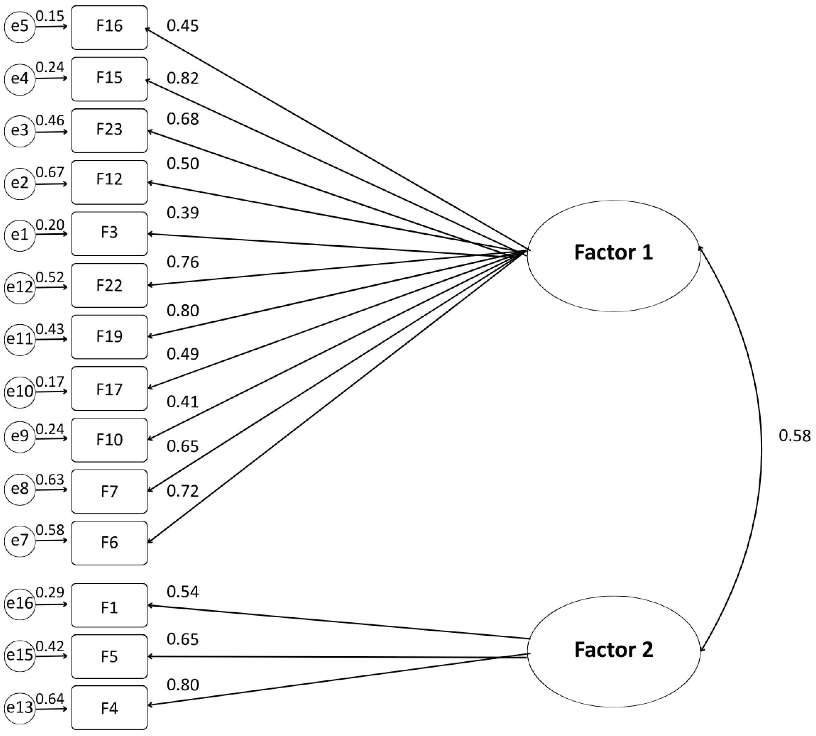 Psycholint 07 00037 g001