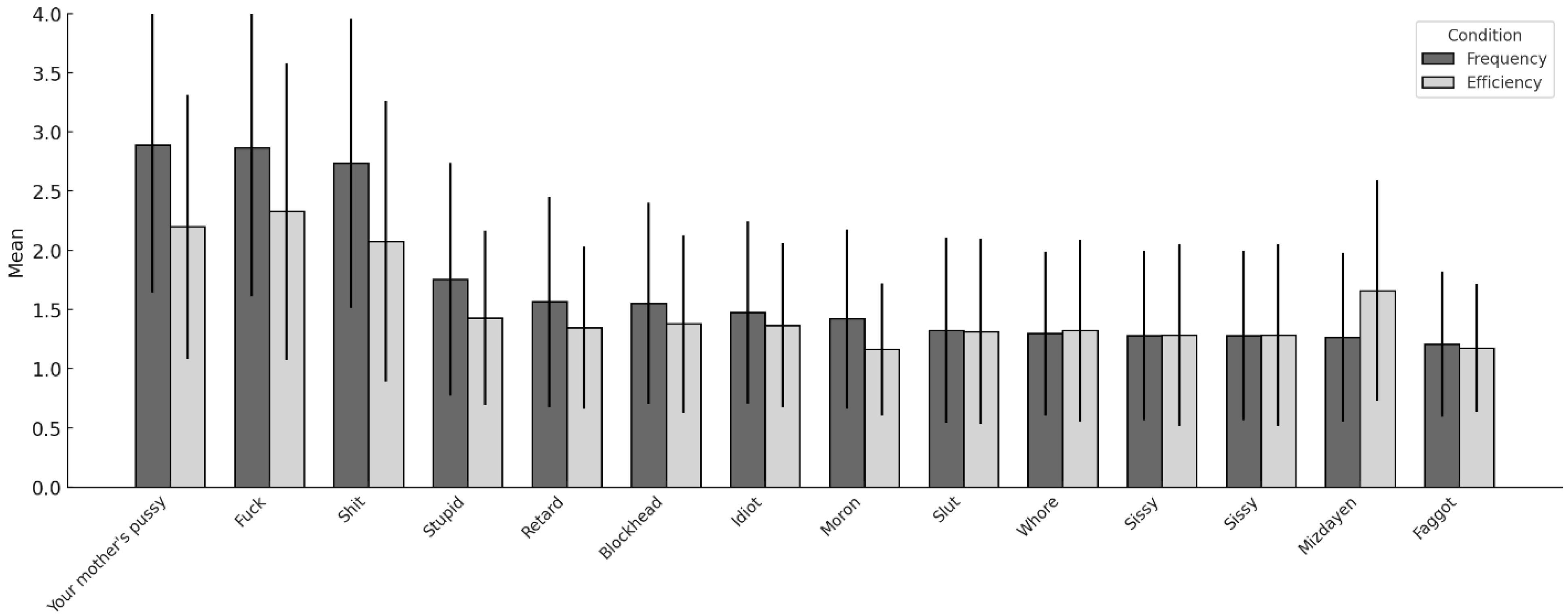 Psycholint 07 00037 g002