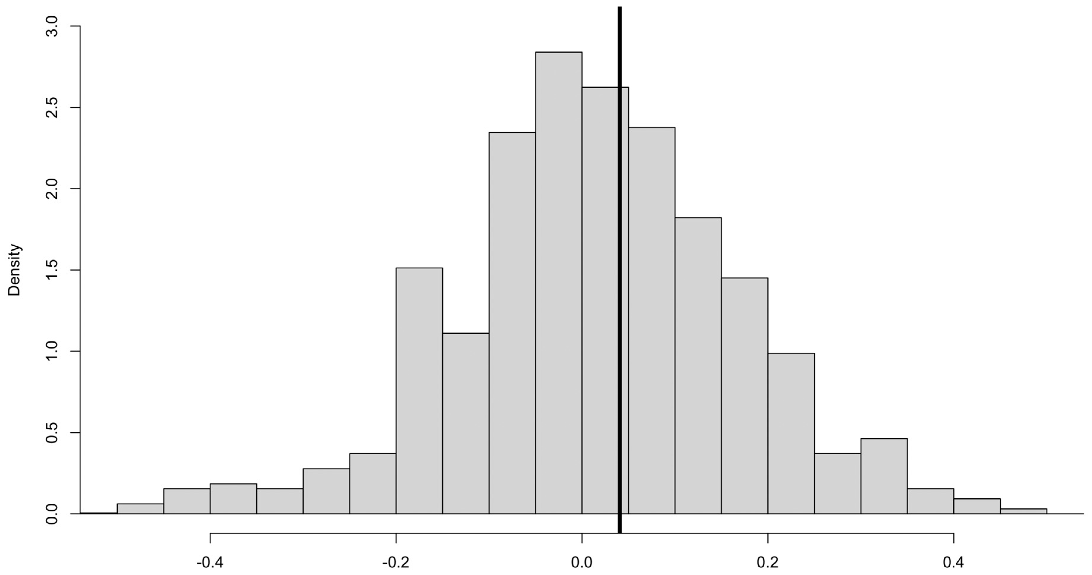 Psycholint 07 00041 g003
