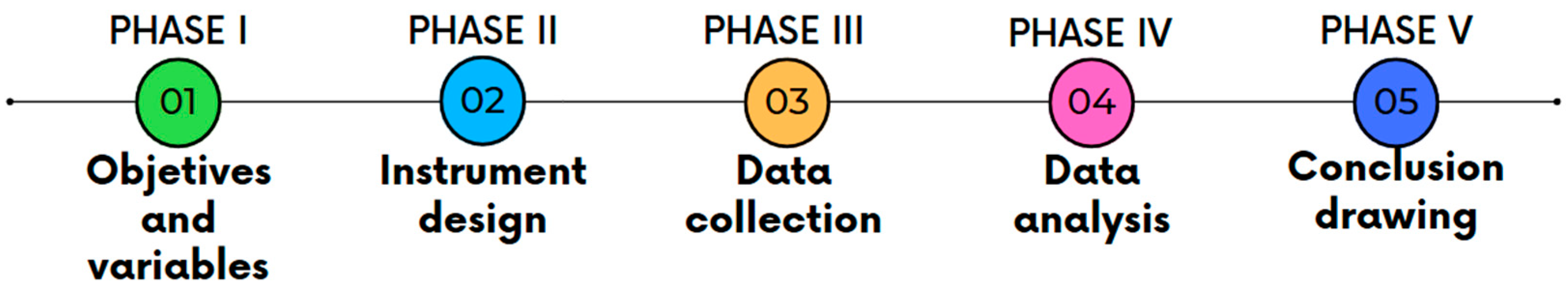 Psycholint 07 00044 g002